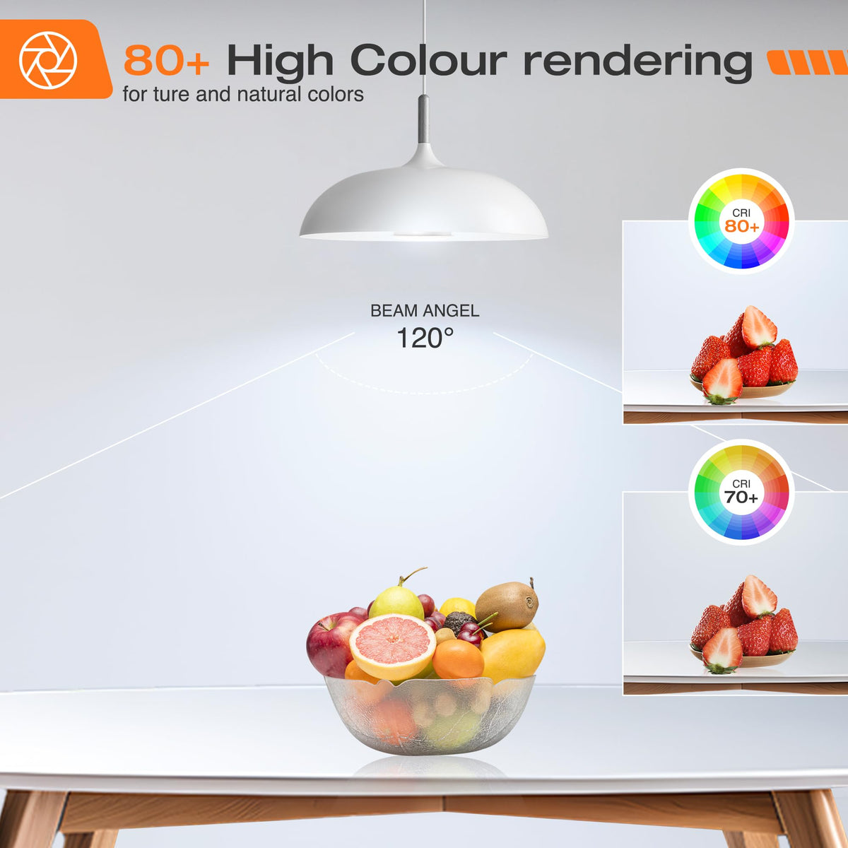 ALUSSO 5W GU10 LED Bulbs Warm White 3000K, 400LM Brightness Pack of 4