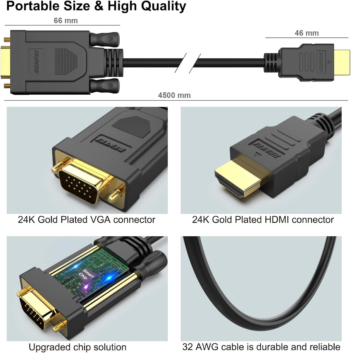 BENFEI HDMI to VGA, Gold-Plated HDMI to VGA 4.5M Cable (Male to Male) for Computer, Desktop, Laptop, PC, Monitor, Projector, HDTV, Chromebook, Raspberry Pi, Roku, Xbox and More - Black