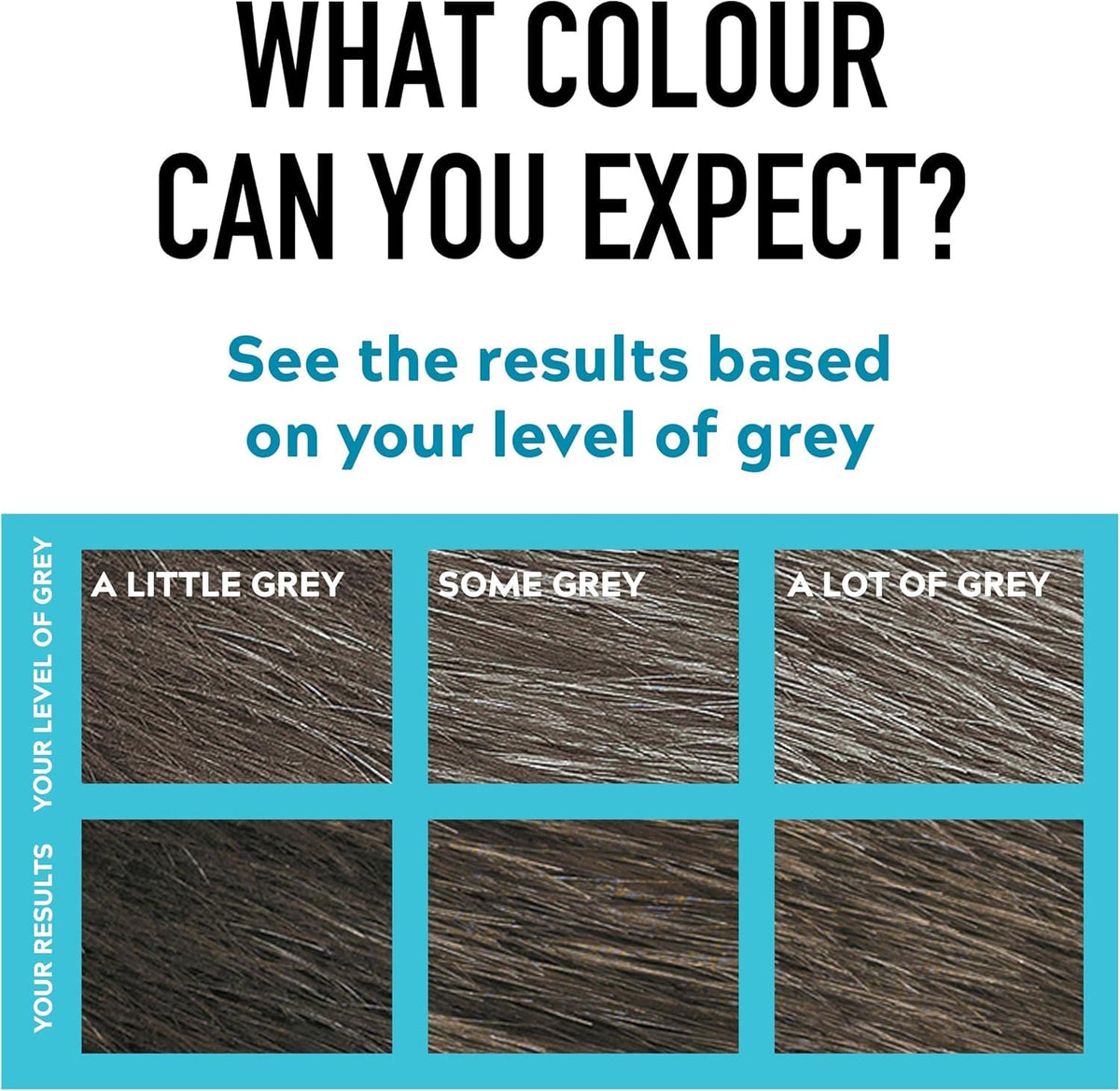 Just for men Moustache & Beard Dark Brown Dye, Eliminates Grey for a Thicker & Fuller Look M45