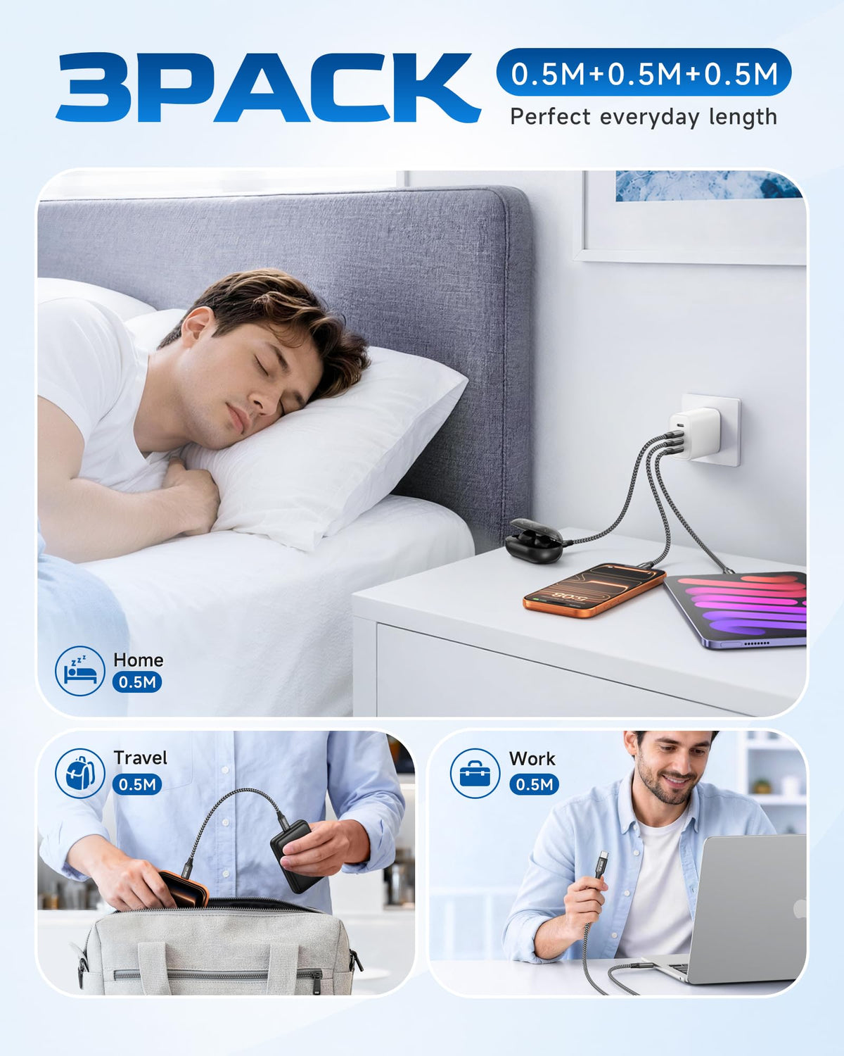 RAVIAD USB C to USB C Charger Cable Short [2Pack 30CM] 60W Fast Charging