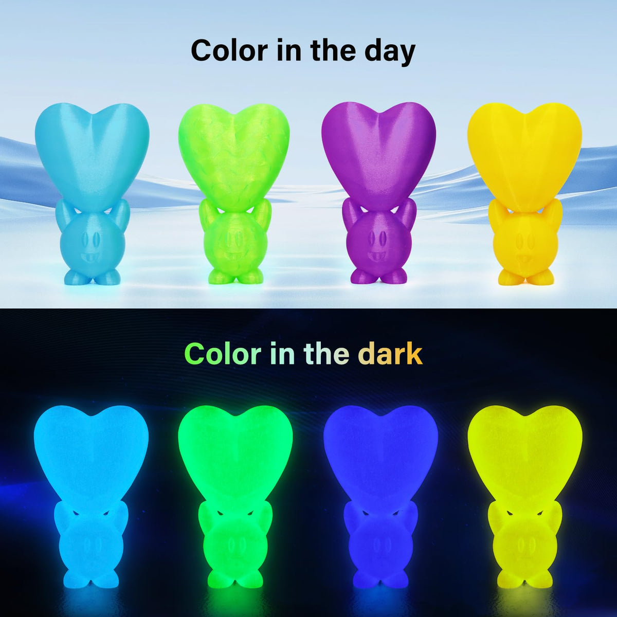YOUSU 3D Printer Filament Bundle,Glow in The Dark Filament Multicolor,PLA Filament 1.75 mm,Green, Blue,Purple and Rainbow Accuracy +/- 0.03 mm,250g X 4 Pack