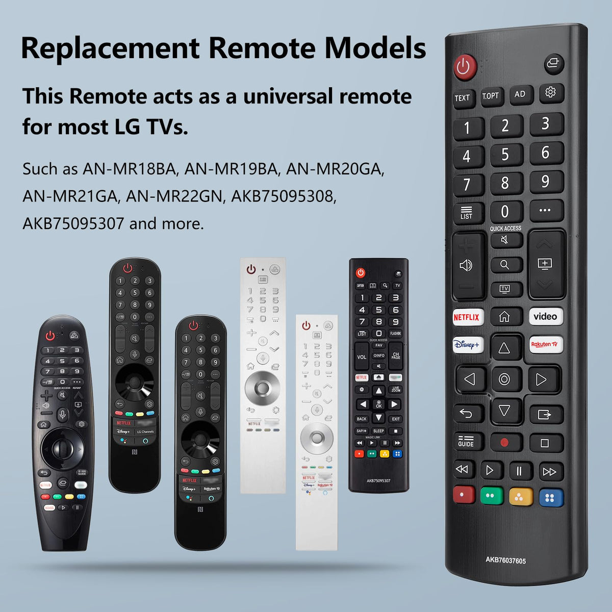 Universal for Samsung TV Remote Replacement