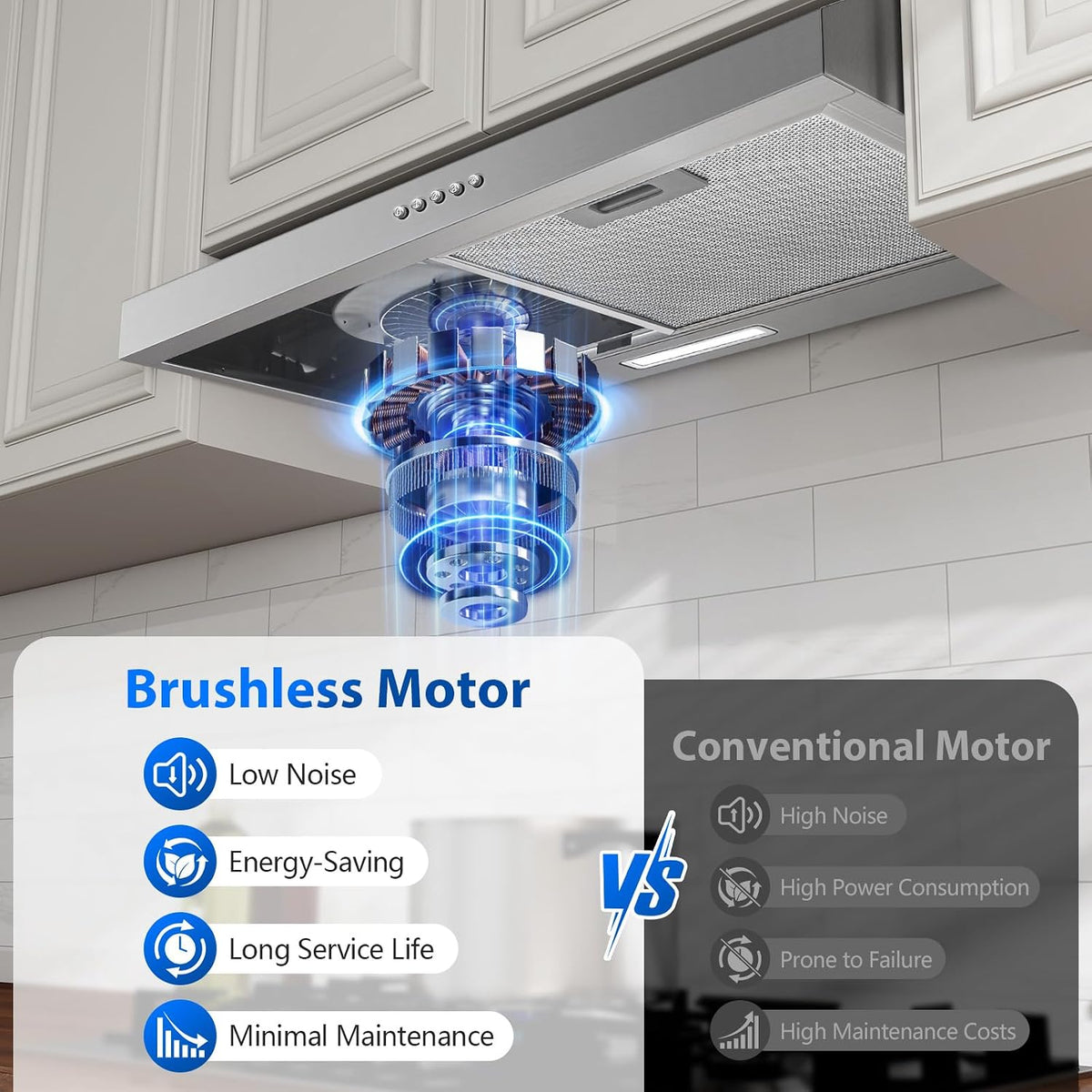 TopStrong 60cm Under Cabinet Cooker Hood, 250m³/h Slim Kitchen Extractor Fan, 3 Speed, A+ Energy Rating, LED Light, 430 Stainless Steel, Recirculating & Ducted Extractor Hood