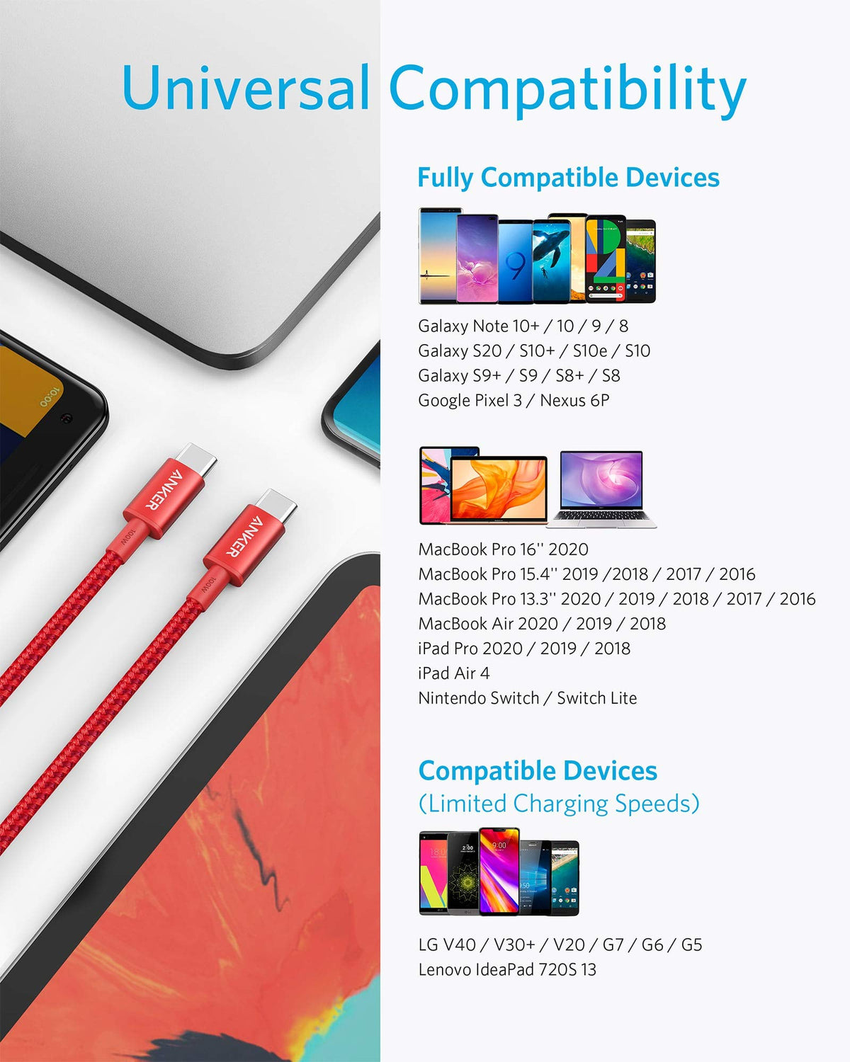 Anker USB C to USB C Charger Cable, 100W Fast Charging Cable (6 ft/1.8m)
