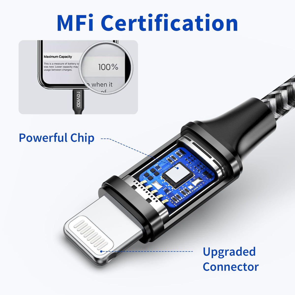 RAVIAD iPhone Cable Short [0.5FT/15CM, MFi Certified] iPhone Charger Cable