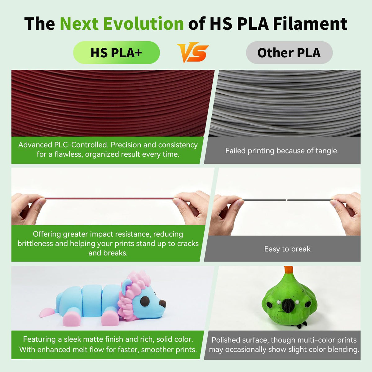 FLASHFORGE 3D Printer Filament, PLA PRO Filament 1.75mm, 1KG Spool (2.2lbs), Dimensional Accuracy +/- 0.02mm for FDM 3D Printers, Better Tenacity & No Knotting (White)