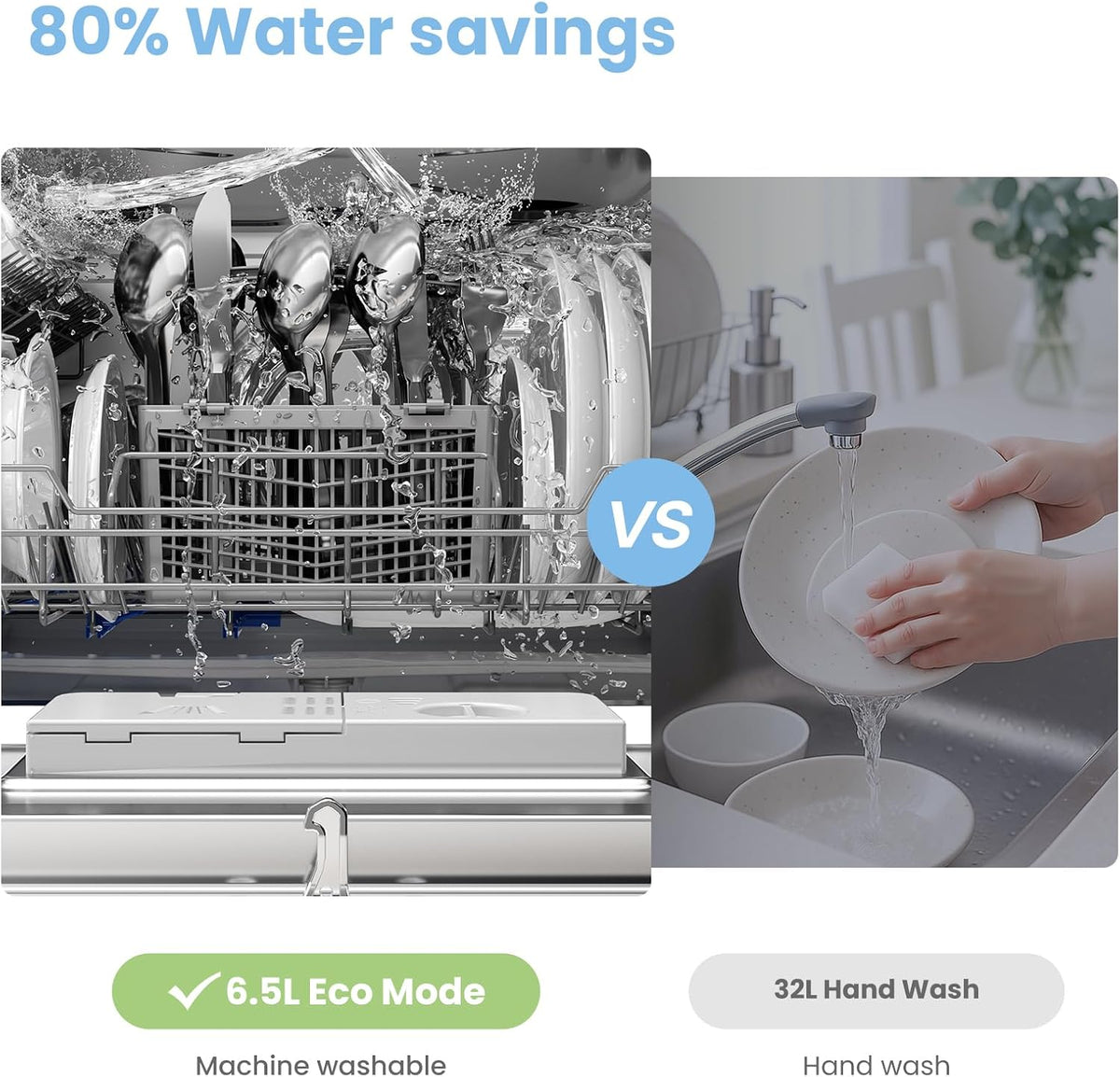 COMFEE' Table Top Dishwasher with 6 Place Settings, Mini Countertop Dishwasher for Small Families, Couples, LED display, Delay Start, 47dB Quiet Noise, White