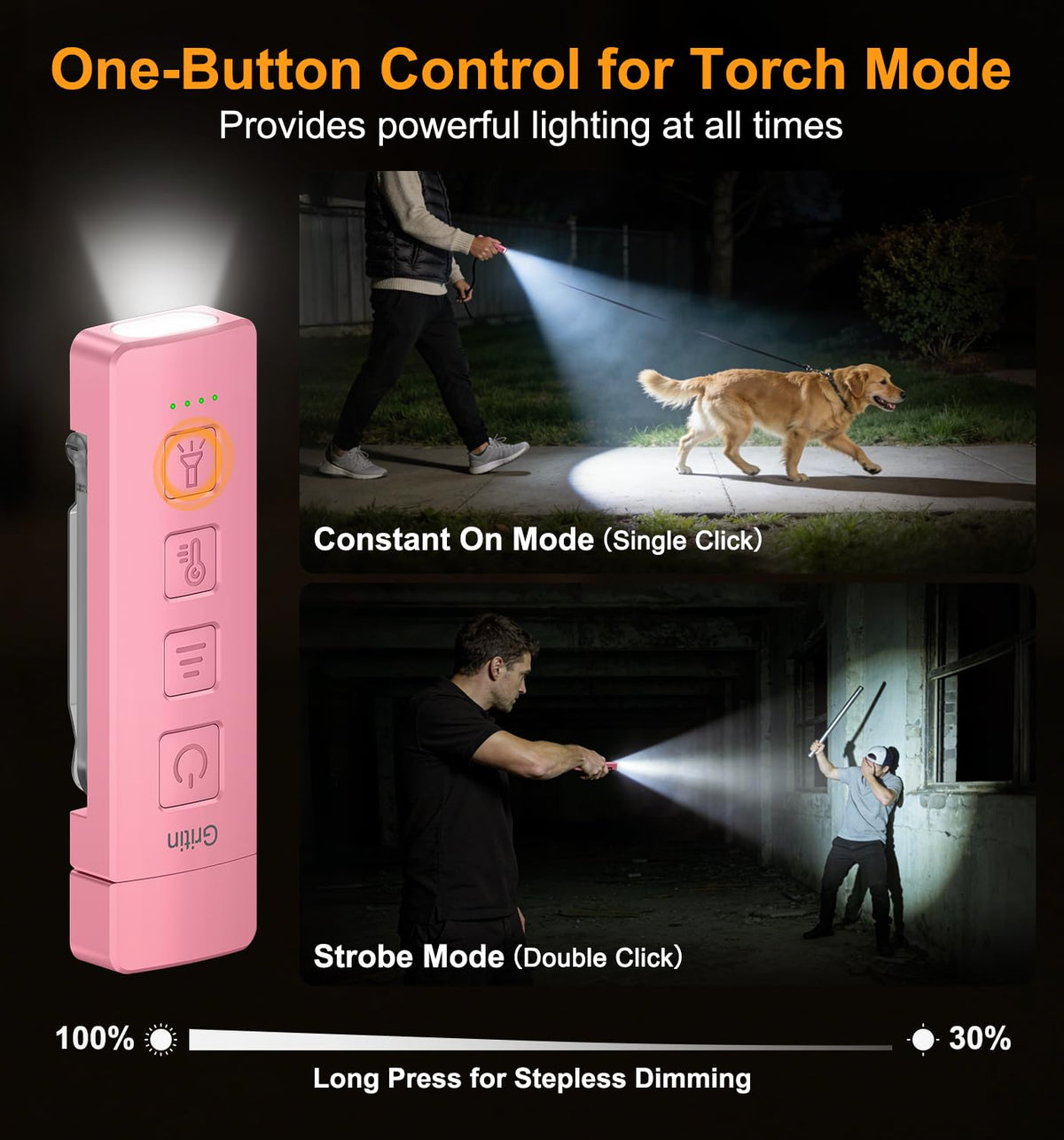 Gritin 2026 Gen 2 Rechargeable Book Light,2-in-1 Reading Light & Torch