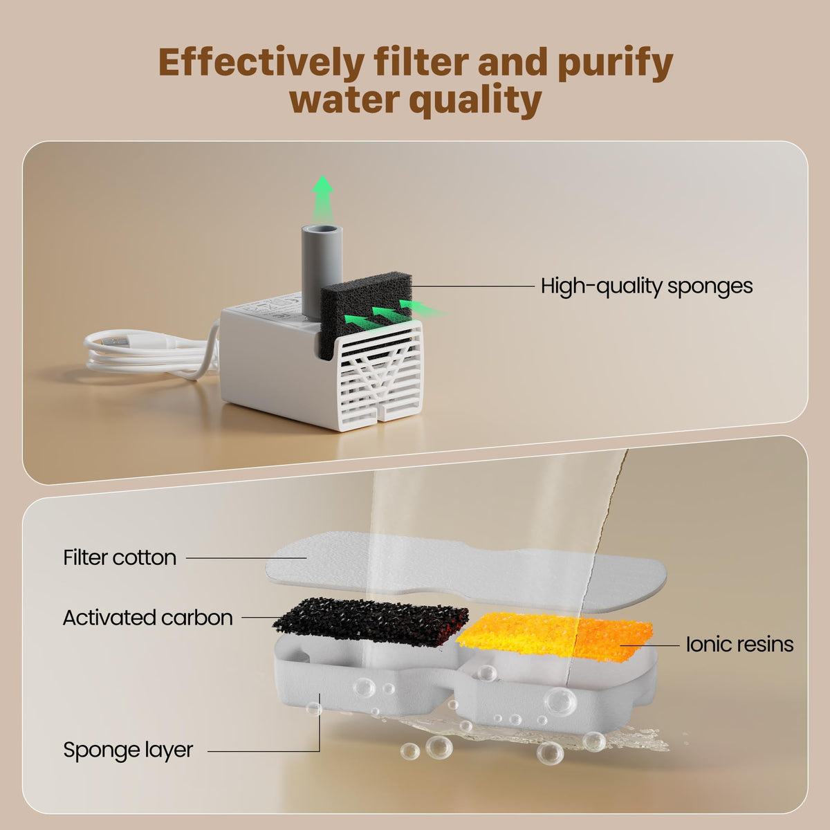 Cat Water Fountain Stainless Steel: Water Fountain Cat Bowl - 3.2L Drinking Fountains for Cats - Pet Water Dispenser - with 6 Carbon Filters + 3 Sponges