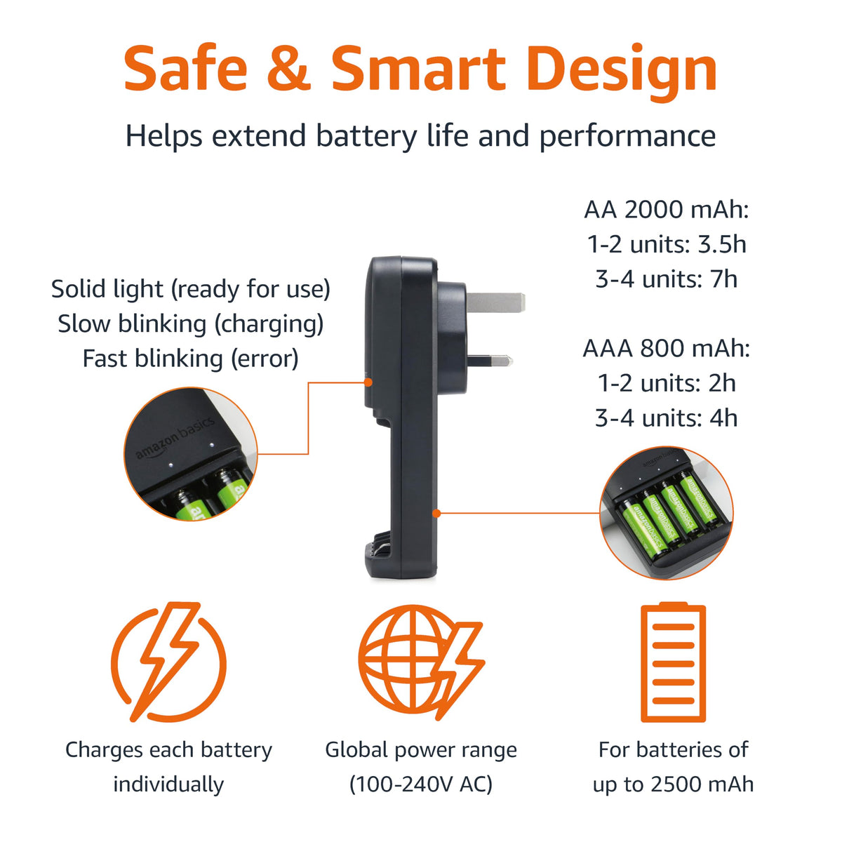 Amazon Basics 4 Slot Ni-MH AA & AAA Battery Charger With Indicator LEDs, With USB Port, Black