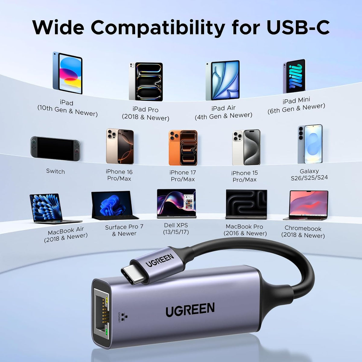 UGREEN USB C to Ethernet Adapter, Gigabit Wired Network Adapter