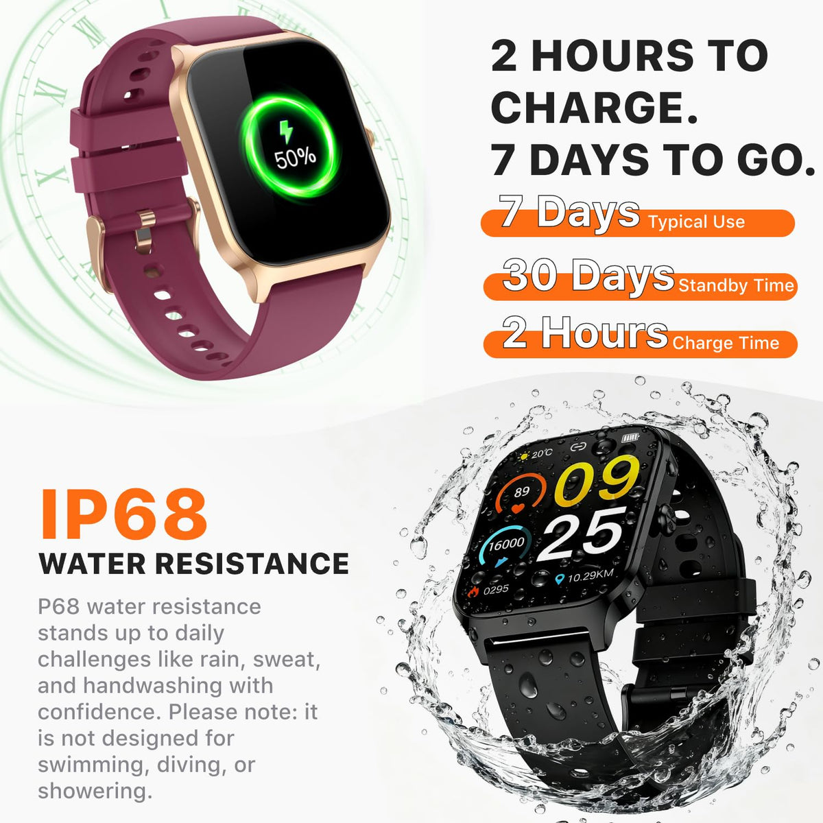 Smart Watch for Women Men - Answer/Make Call, Fitness Tracker Smartwatch for Android iPhone Compatible, Sleep Female Cycle, 120+ Sports Modes Step Counter (Blue, 2 Straps)