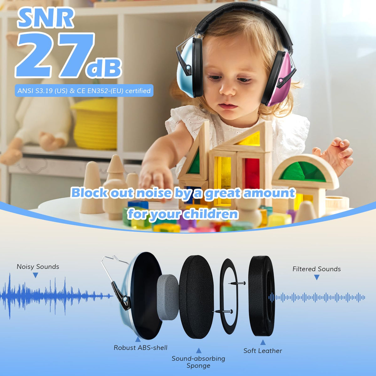ProCase Ear Defenders for Children/Toddlers 3-16 Years SNR 27dB -Blue