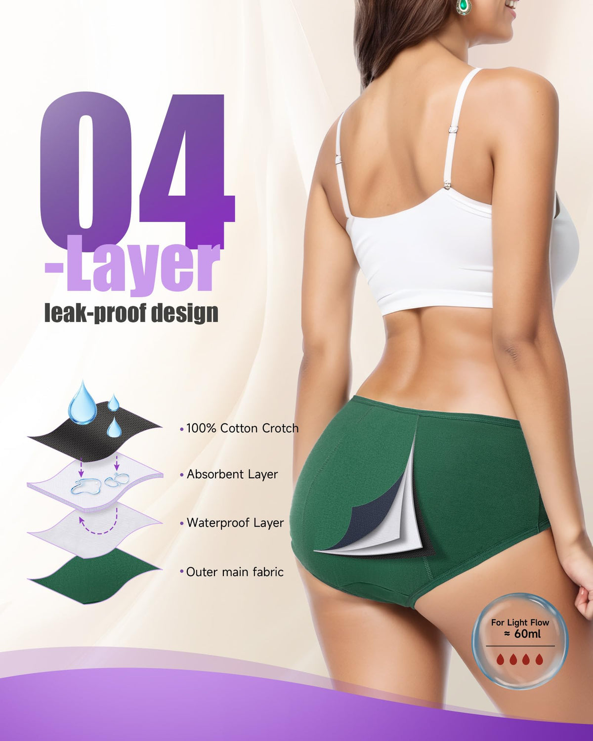 TANSTC Period Pants for Women, Leakproof Period Underwear Pack of 3