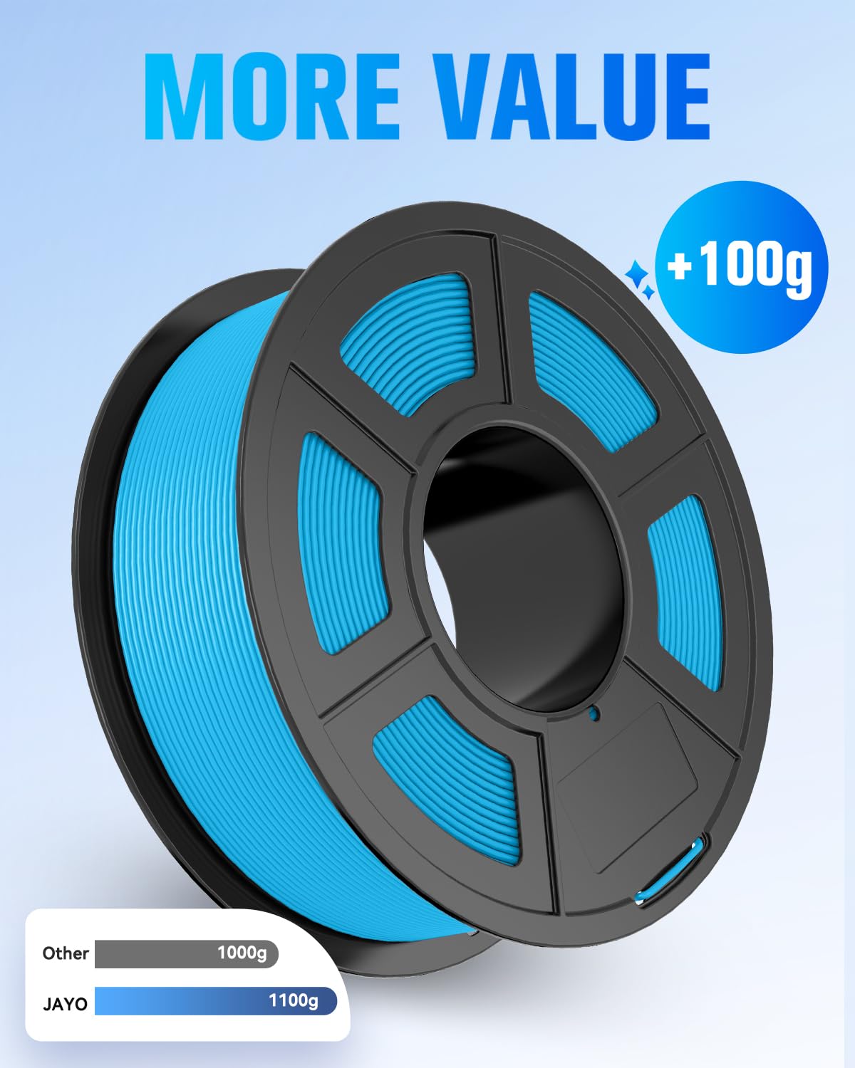 JAYO PLA 3D Printer Filament 1.1KG Black, PLA Filament 1.75mm, Dimensional Accuracy +/- 0.02mm, Neatly Wound Filament, Fits Most FDM Printer.