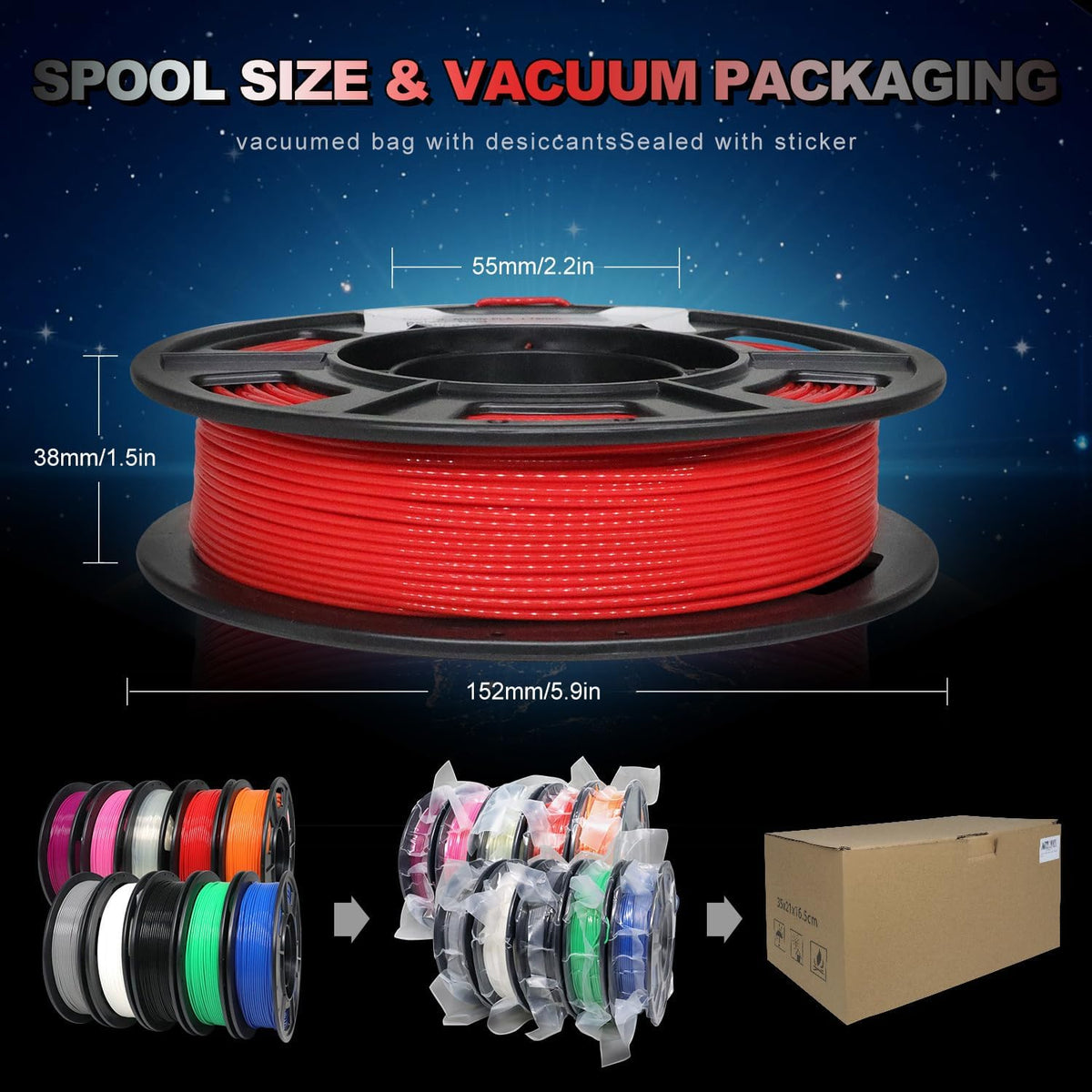 YOUSU 3D Printer Filament Bundle,Glow in The Dark Filament Multicolor,PLA Filament 1.75 mm,Green, Blue,Purple and Rainbow Accuracy +/- 0.03 mm,250g X 4 Pack