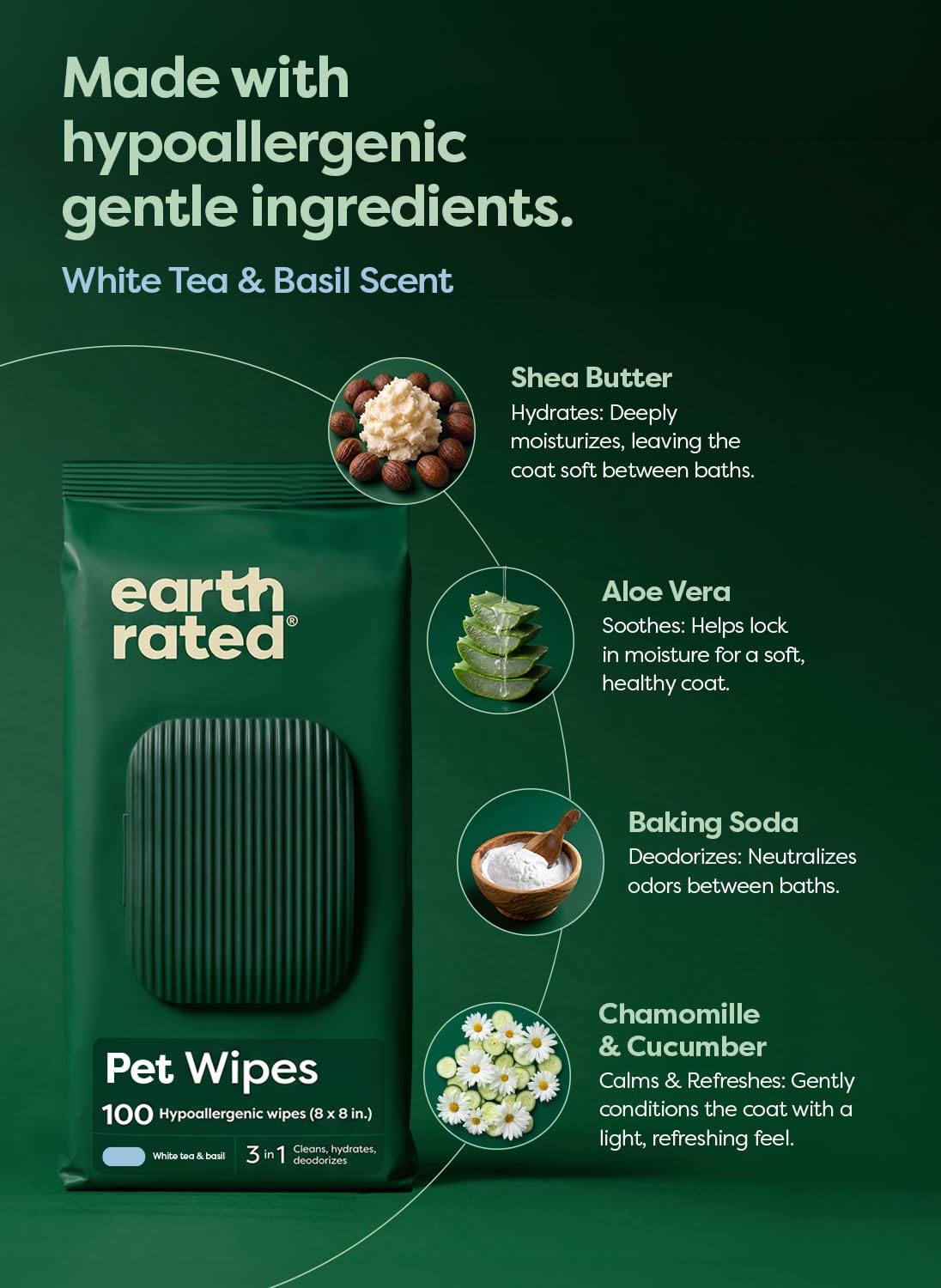 Earth Rated Pet Wipes for Dogs, Hypoallergenic, Cleaning and Hydrating, for Grooming Paws, Body and Bums, Unscented, 100 Count