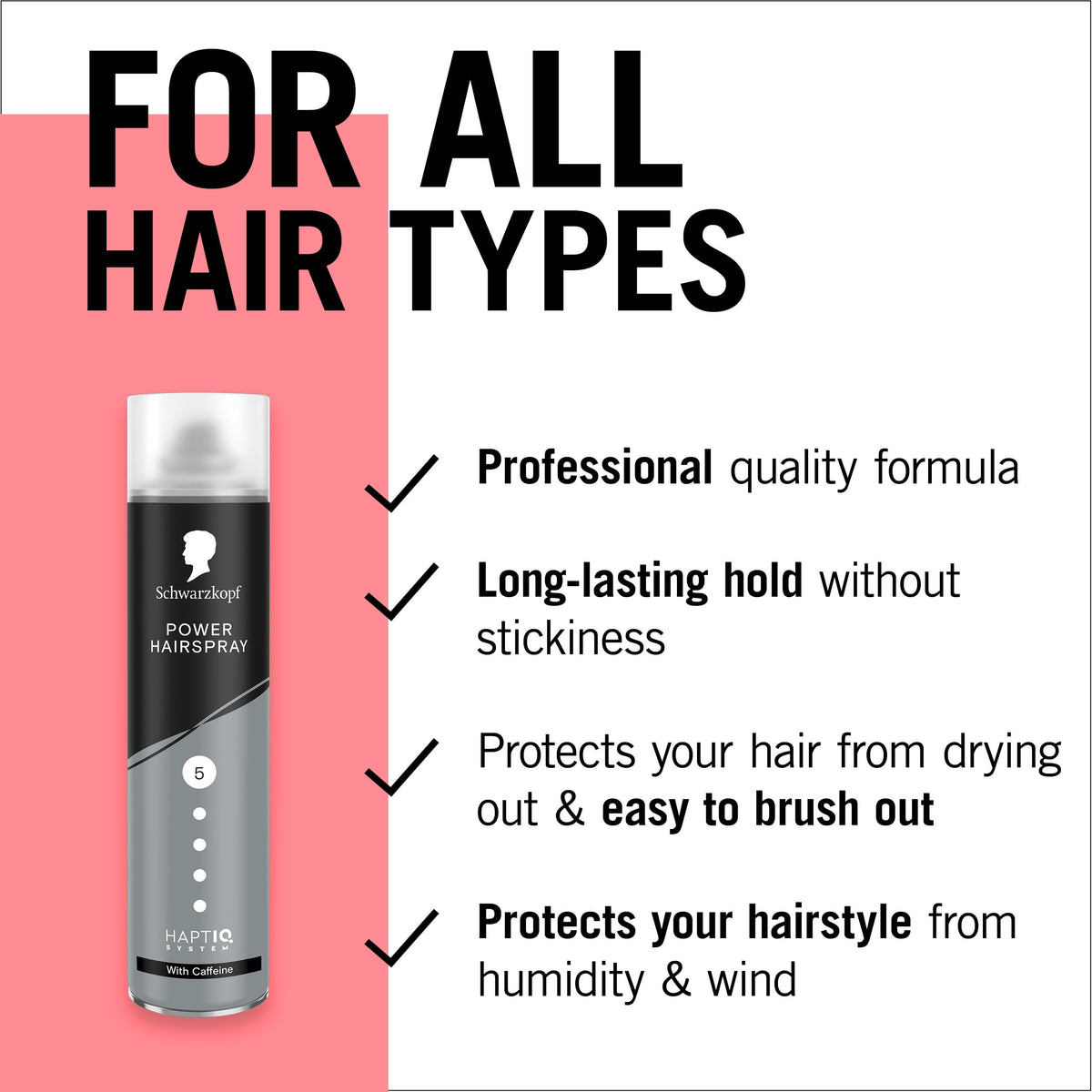 Schwarzkopf Heat Protection Spray, 250ml