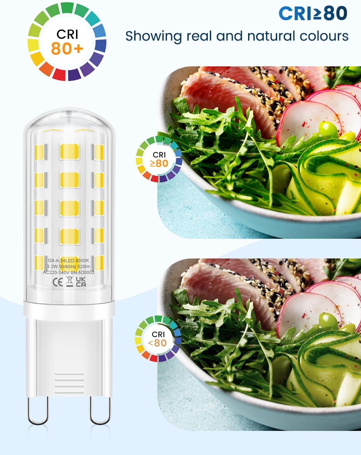 3.2W G9 Led Bulbs Cool White, Energy Class C 34 LEDs 520LM G9 Bulb, 10 Pack