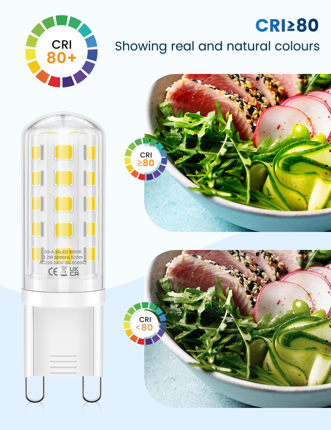 3.2W G9 Led Bulbs Cool White, Energy Class C 34 LEDs 520LM G9 Bulb, 10 Pack