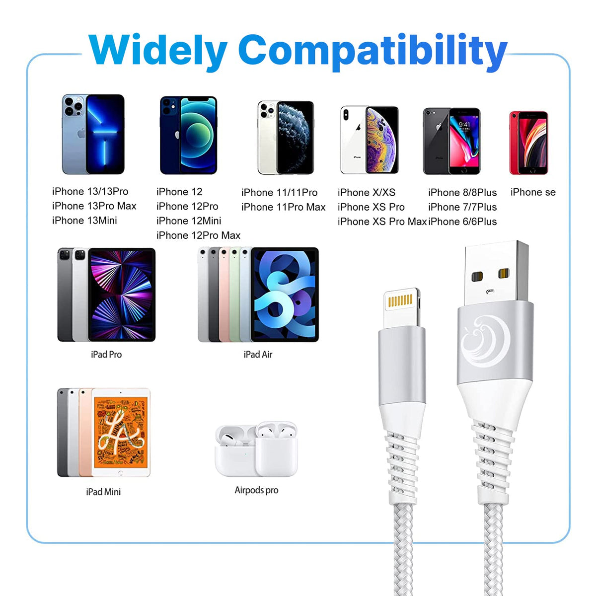2Pack 2M iPhone Charger Cable, MFi Certified Lightning Cable Fast Charging Braided iPhone Charger Fast Charge USB Charging Lead for Phone 14 13 12 11 Pro Max XS XR X 8 7 6 Plus 5 SE, iPad and iPod