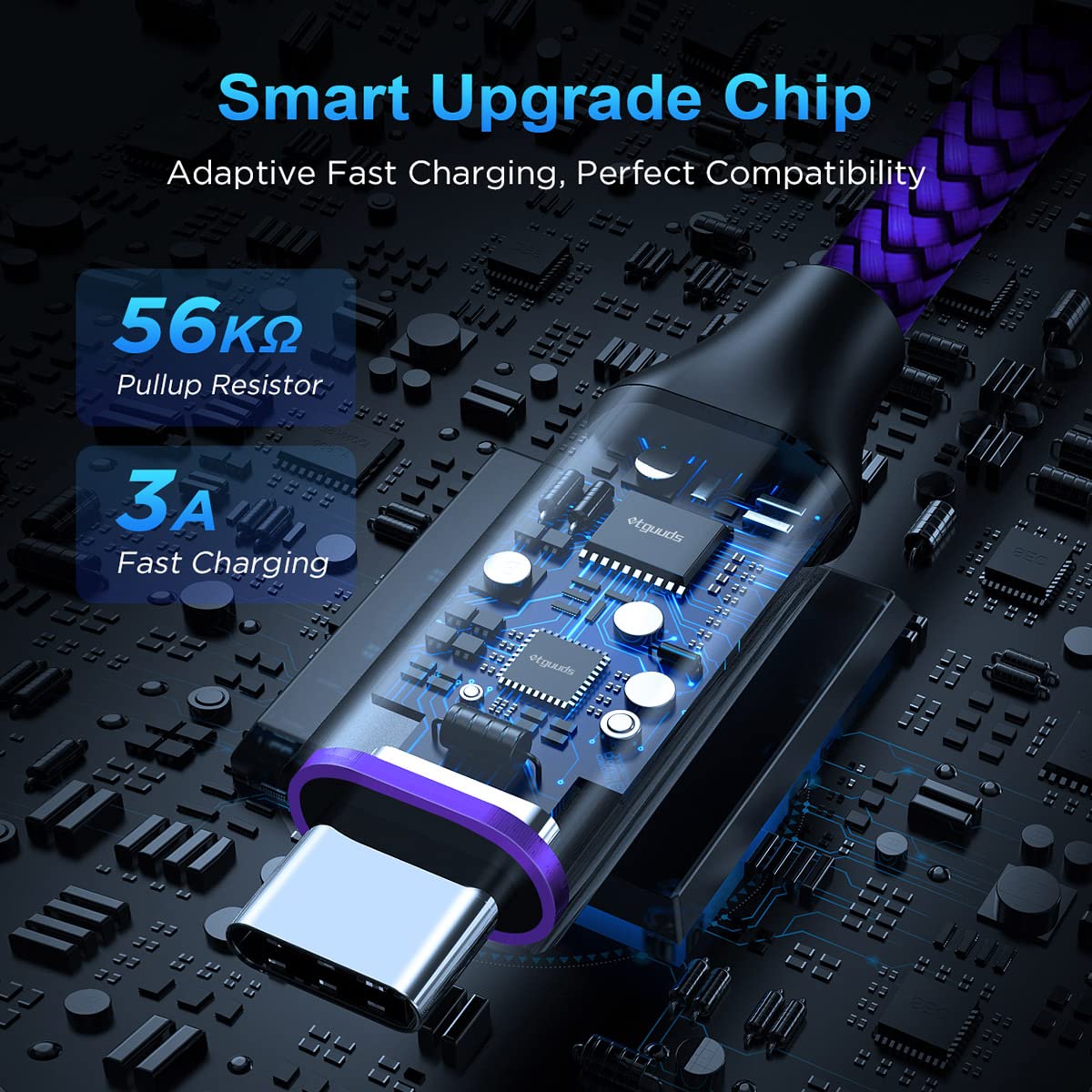 etguuds Extra-Long USB C Charger Cable 3M, USB A to USB C Cable