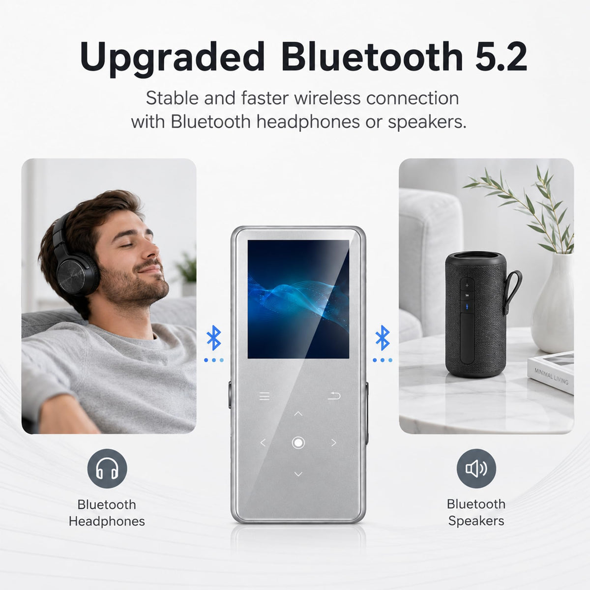 64GB MP3 Player with Bluetooth 5.2, AiMoonsa Music Player with Built-in HD Speaker, FM Radio, Voice Recorder, HiFi Sound, E-Book Function, Earphones Included