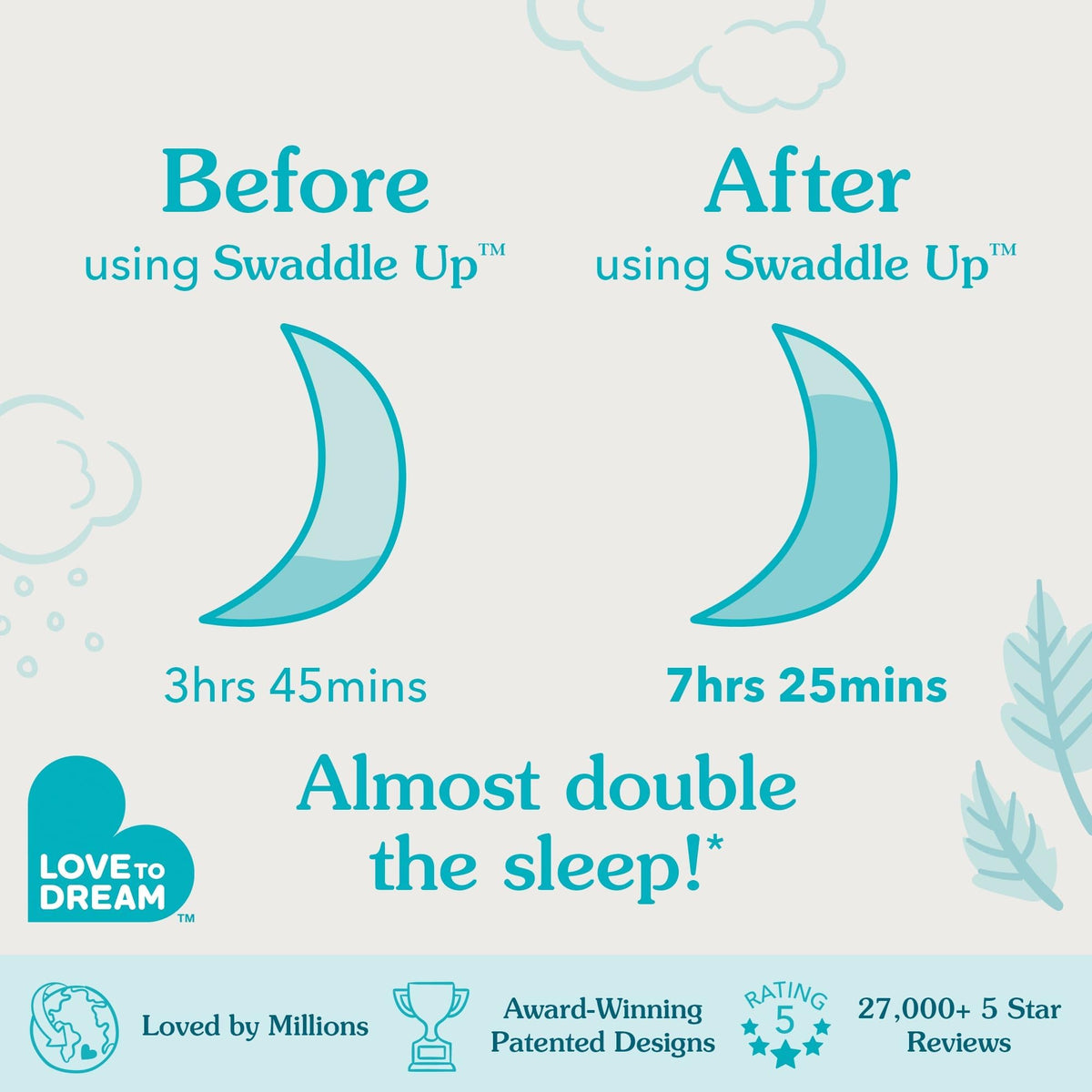 Love To Dream™ Swaddle UP™, Newborn 2.2-3.8 kg - Grey, Snug Fit, Supports Healthy Sleep Routine, 1.0 Tog - Ideal for 20-24°C Temperatures, Machine Washable Cotton & Double Zip for Easy Nappy Changes