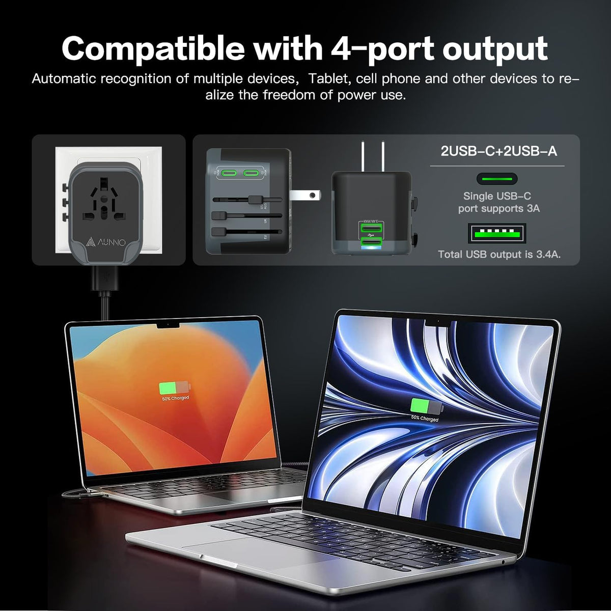 AUNNO Universal Travel Adapter, International Travel Plug Adapter with 2 USB-C and 2 USB Ports, All in One Plug Adaptor with Dual Safety Fuses, UK to European Plug Adaptor for EU USA Australia etc