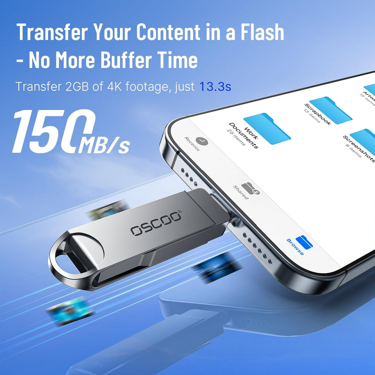 32GB USB Flash Drive, USB 3.1 Gen 1 Dual USB-C & USB-A Memory Stick, Portable Thumb Drive for iPhone 16/17/18, Mac, Android Phones, Tablets, Laptops, Mac, Windows – Photo & Video Backup