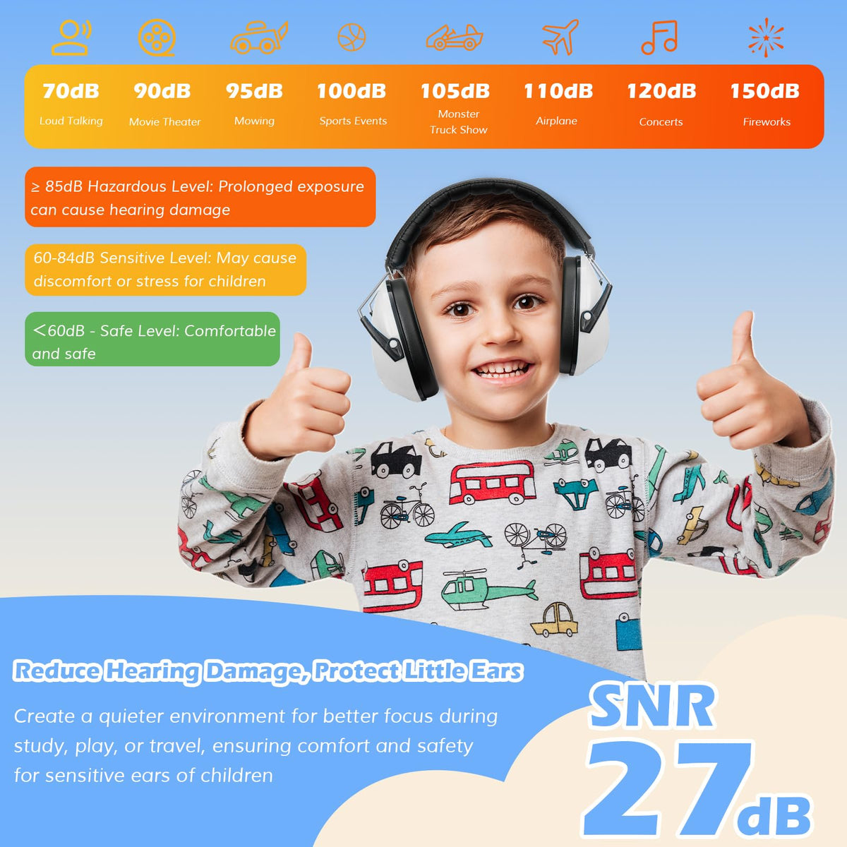 ProCase Ear Defenders for Children/Toddlers 3-16 Years SNR 27dB -Blue