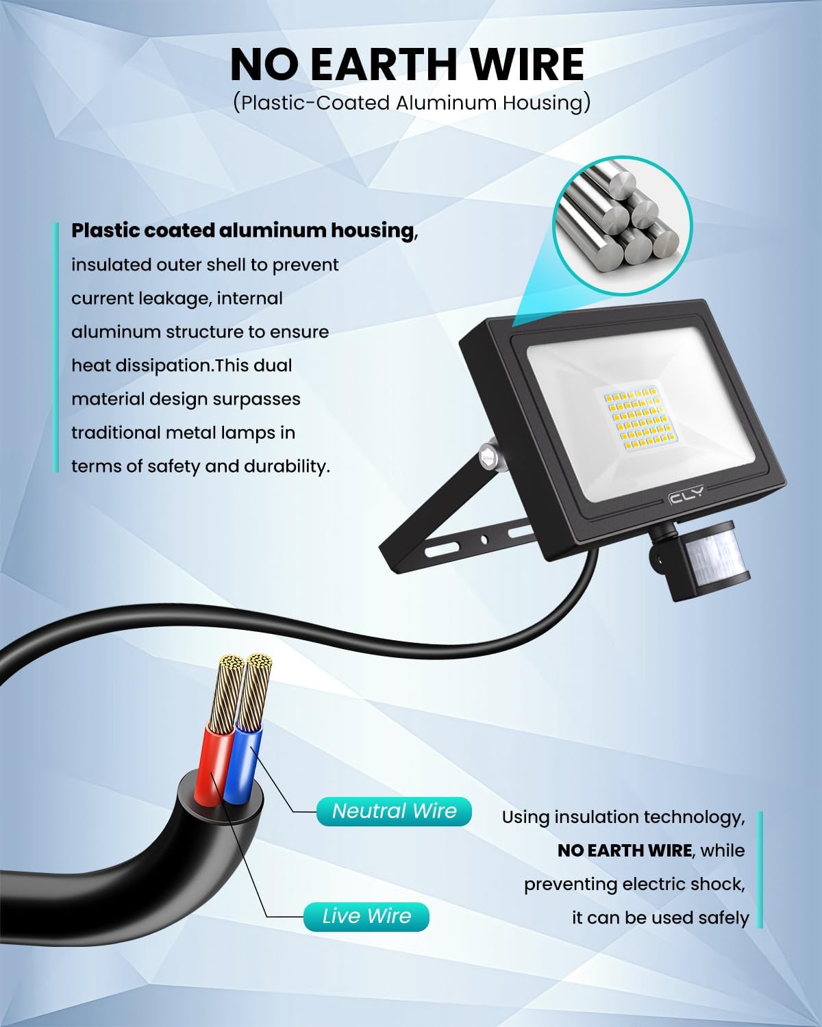 CLY Security Lights Outdoor Motion Sensor 30W PIR Sensor Light 2820LM 6500K
