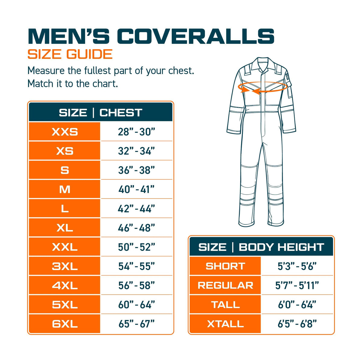Portwest Euro Work Men's Polycotton Men's Polycotton Coverall