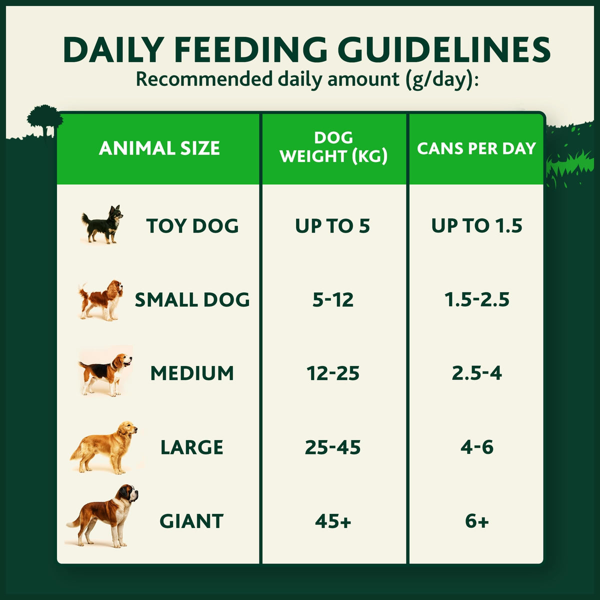 WINALOT Sunday Dinner Mixed in Gravy Wet Dog Food Pouches 40x100g