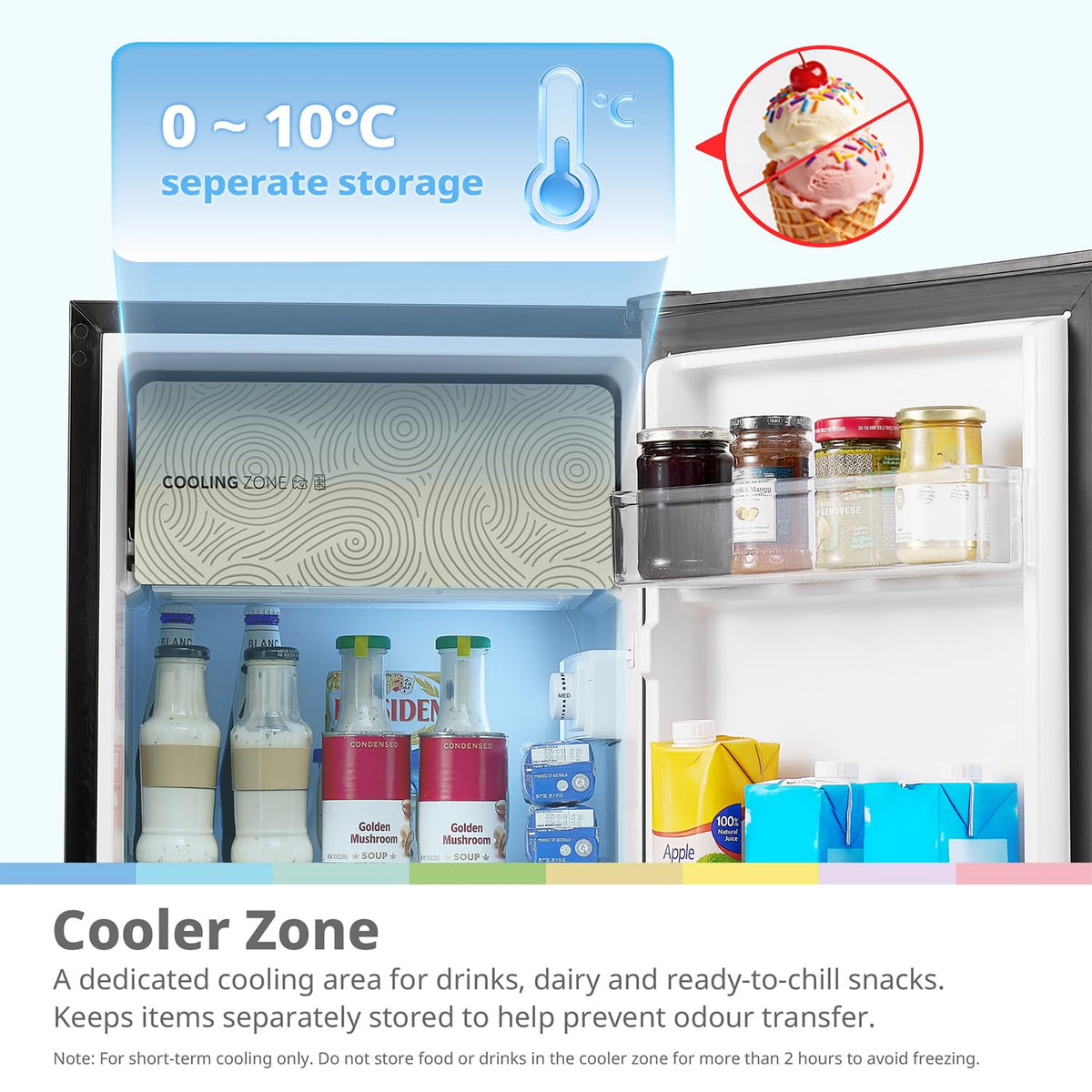 COMFEE' 88L Under Counter Fridge, Cooler Box, Removable Handle, Black