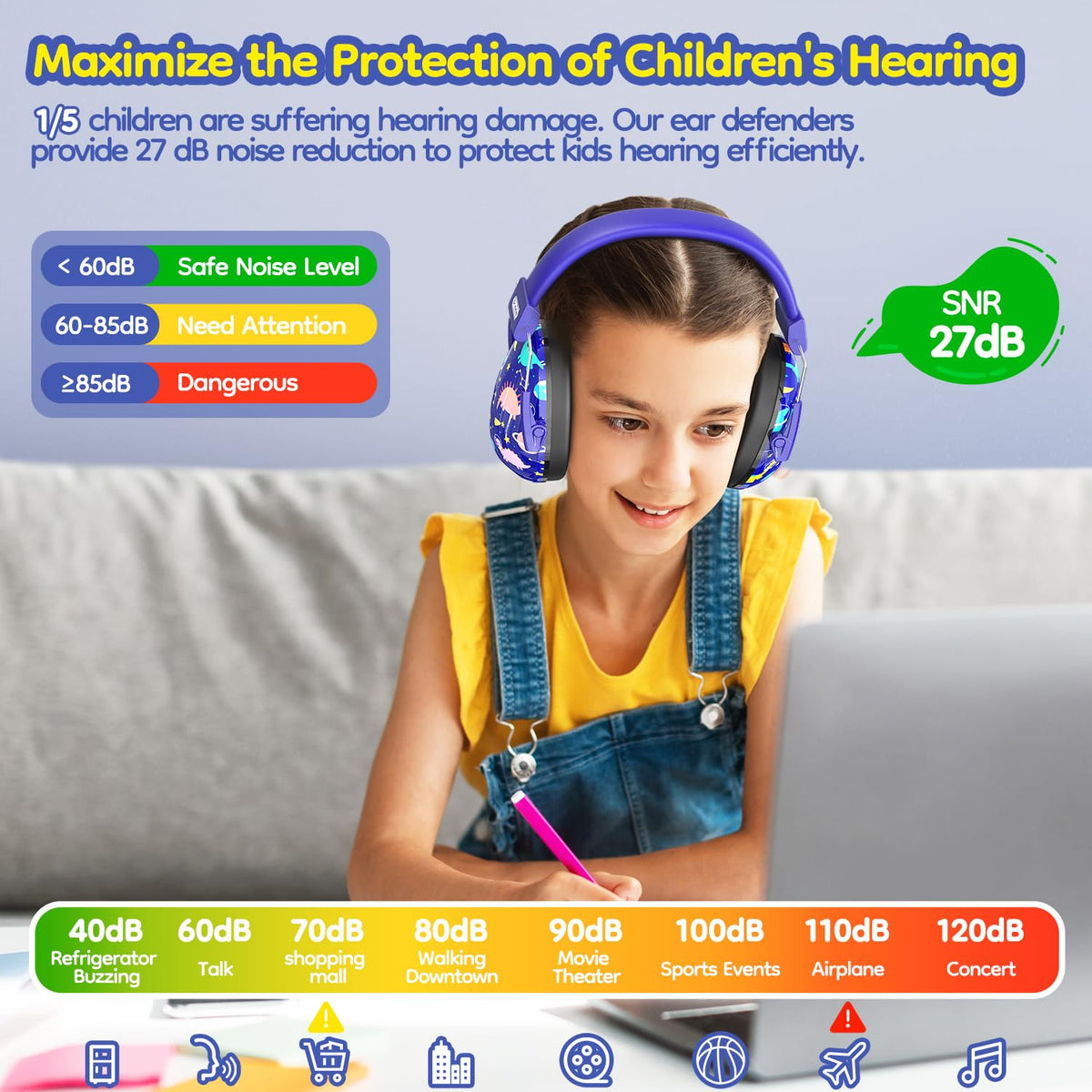Dr.meter Ear Defenders Children SNR 27.4dB for Autism, Sensory Needs