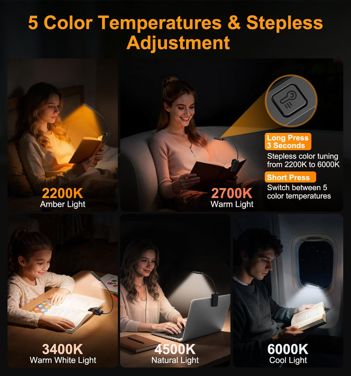 Gritin 2026 Gen 2 Book Light for Reading-30 Eye Caring Full Spectrum LED
