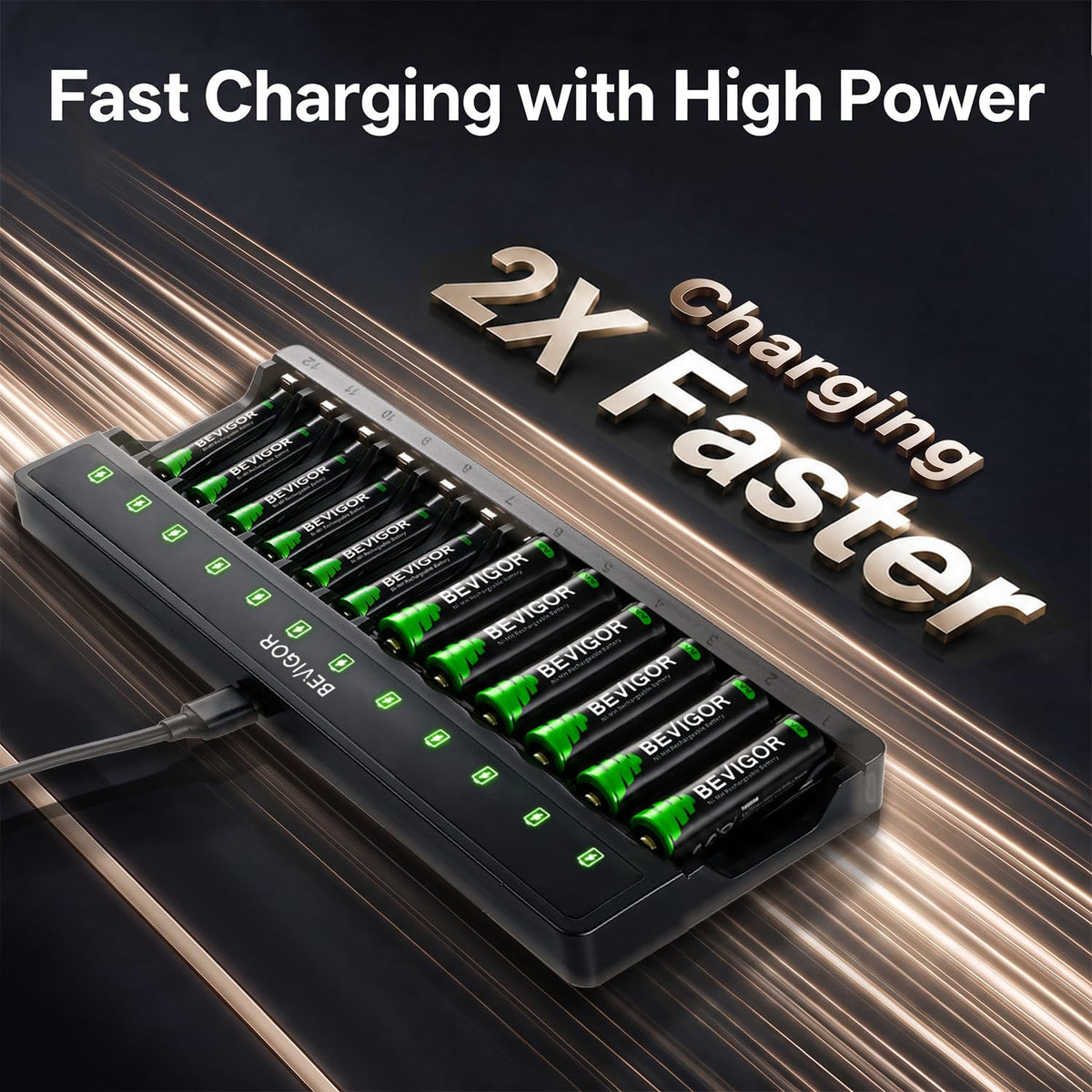 BEVIGOR 16 Slot Battery Charger for AA & AAA Rechargeable Batteries