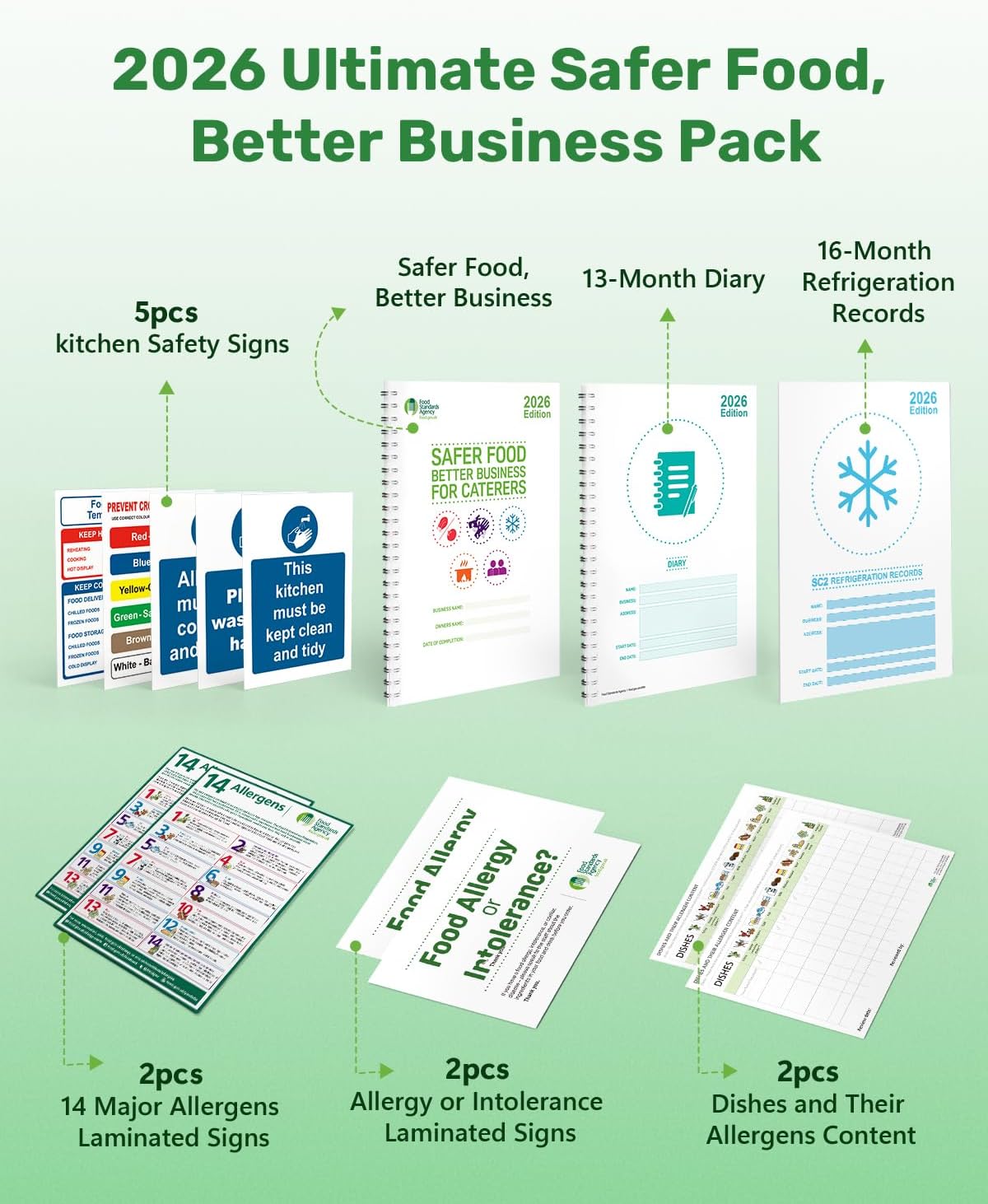 2026 Safer Food Better Business Complete Kit, SFBB Caterers Pack, 13M Diary & SC2 Temp Logs, HACCP/EHO Inspection Approved with Stickers & Hygiene Signs