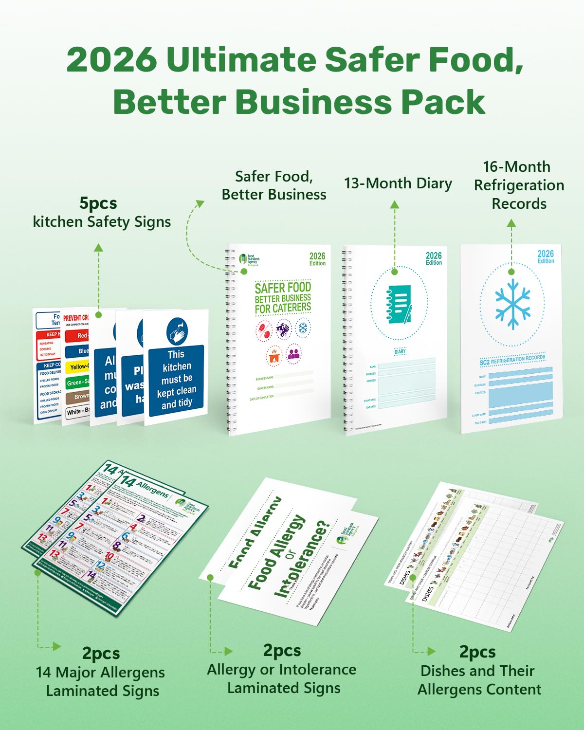 2026 Safer Food Better Business Complete Kit, SFBB Caterers Pack, 13M Diary & SC2 Temp Logs, HACCP/EHO Inspection Approved with Stickers & Hygiene Signs