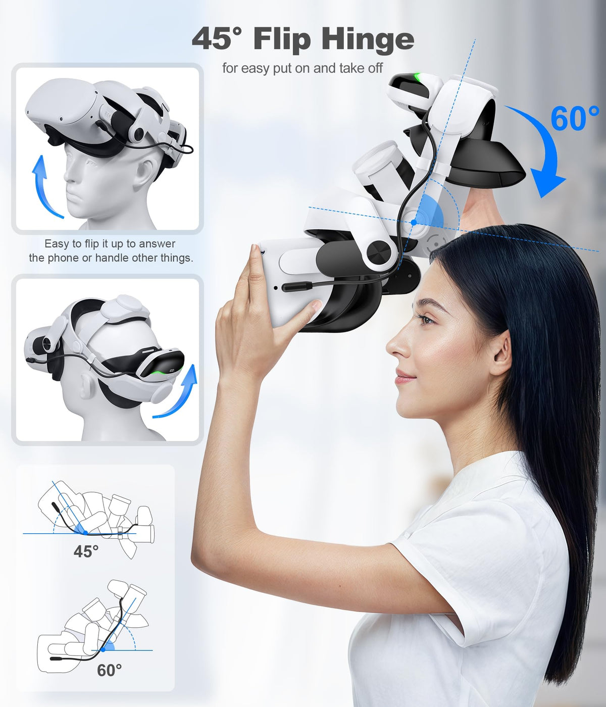 Comfortable Head Strap for Meta Quest 3S/3/2 with 7500mAh LED Display Battery Bank,VR Headset Elite Strap Replacement,All-Directional Adjustable Oculus Headstrap,Enhanced Support & Reduce Pressure