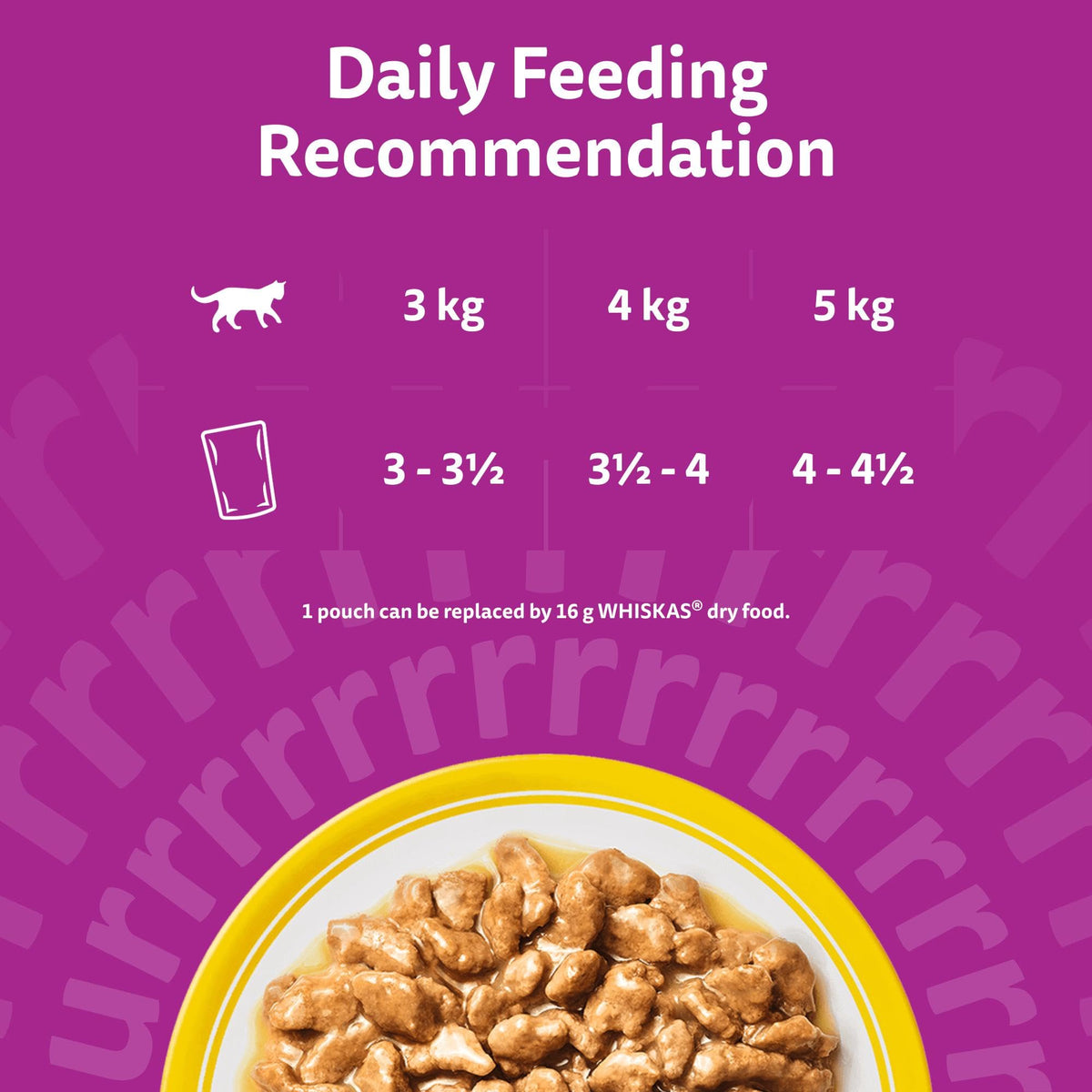 WHISKAS Adult Wet Cat Food in Jelly 40x85g Fish Favourites