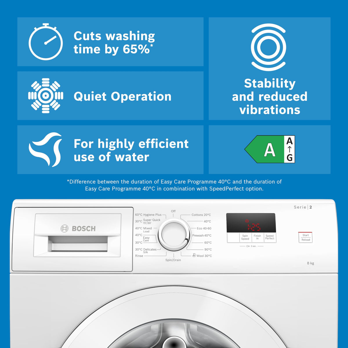 Bosch Series 6 WGJ25400GB Washing Machine, 10kg, 1400rpm, Energy Rating A, Freestanding, White