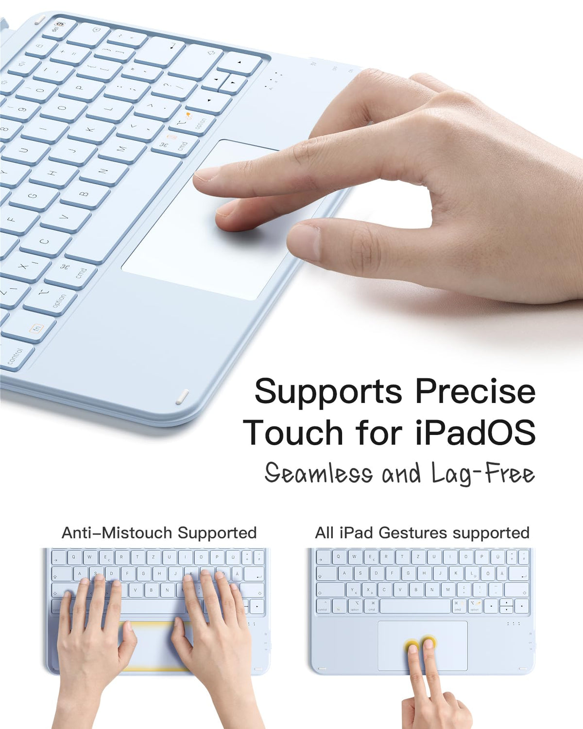 Inateck Keyboard Case with Tracked for iPad A16 11th Gen 11"/10th Gen 10.9"