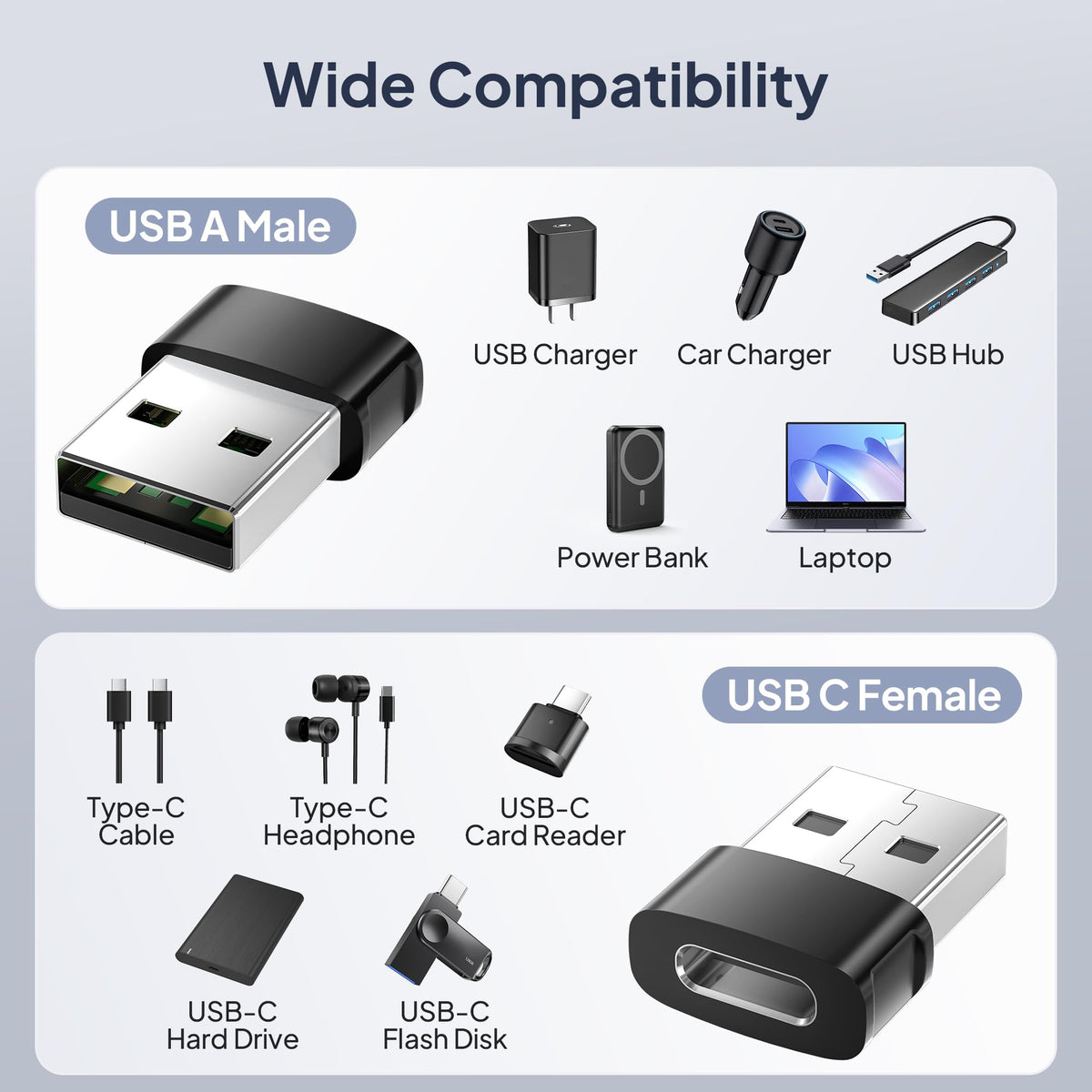 BASESAILOR USB to USB C Adapter 3Pack,Charger Plug for iPhone Duo 18 17 Pro