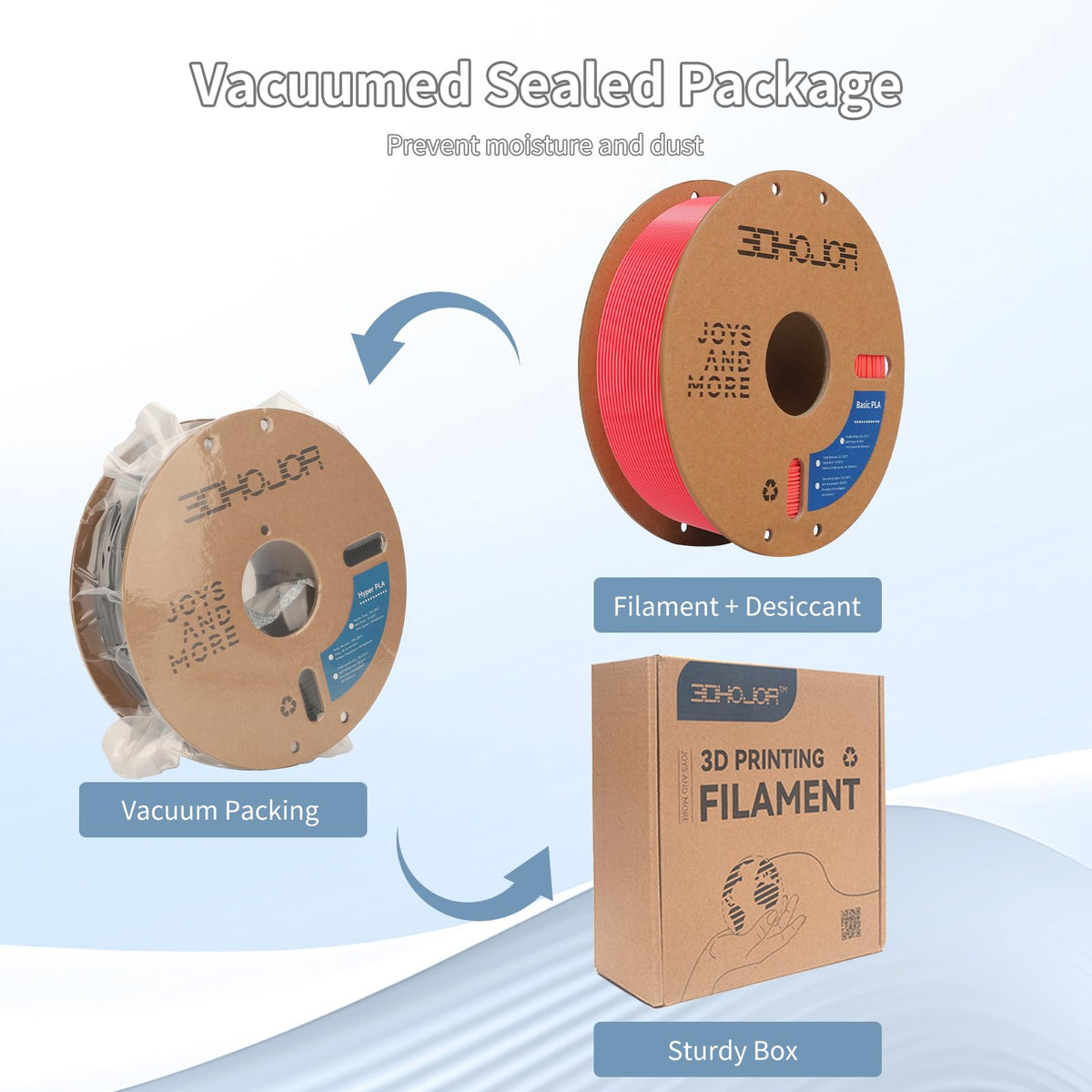 3DHoJor Basic PETG Filament 1.75mm 1kg*2 Bundle for 3D Printers-2Pack Black