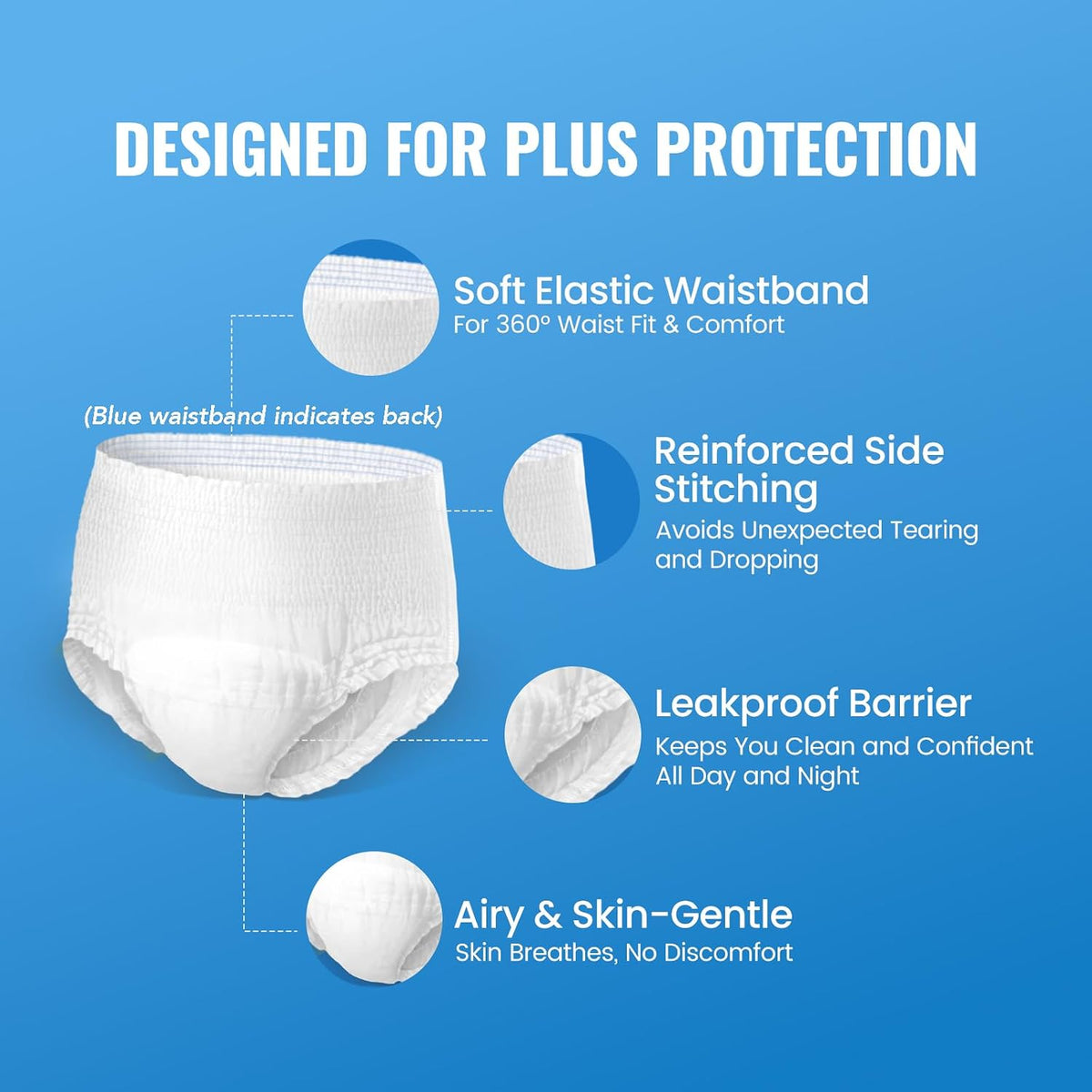 SUNKISS Incontinence Pants for Men and Women, Small/Medium, 64 Count (4×16)