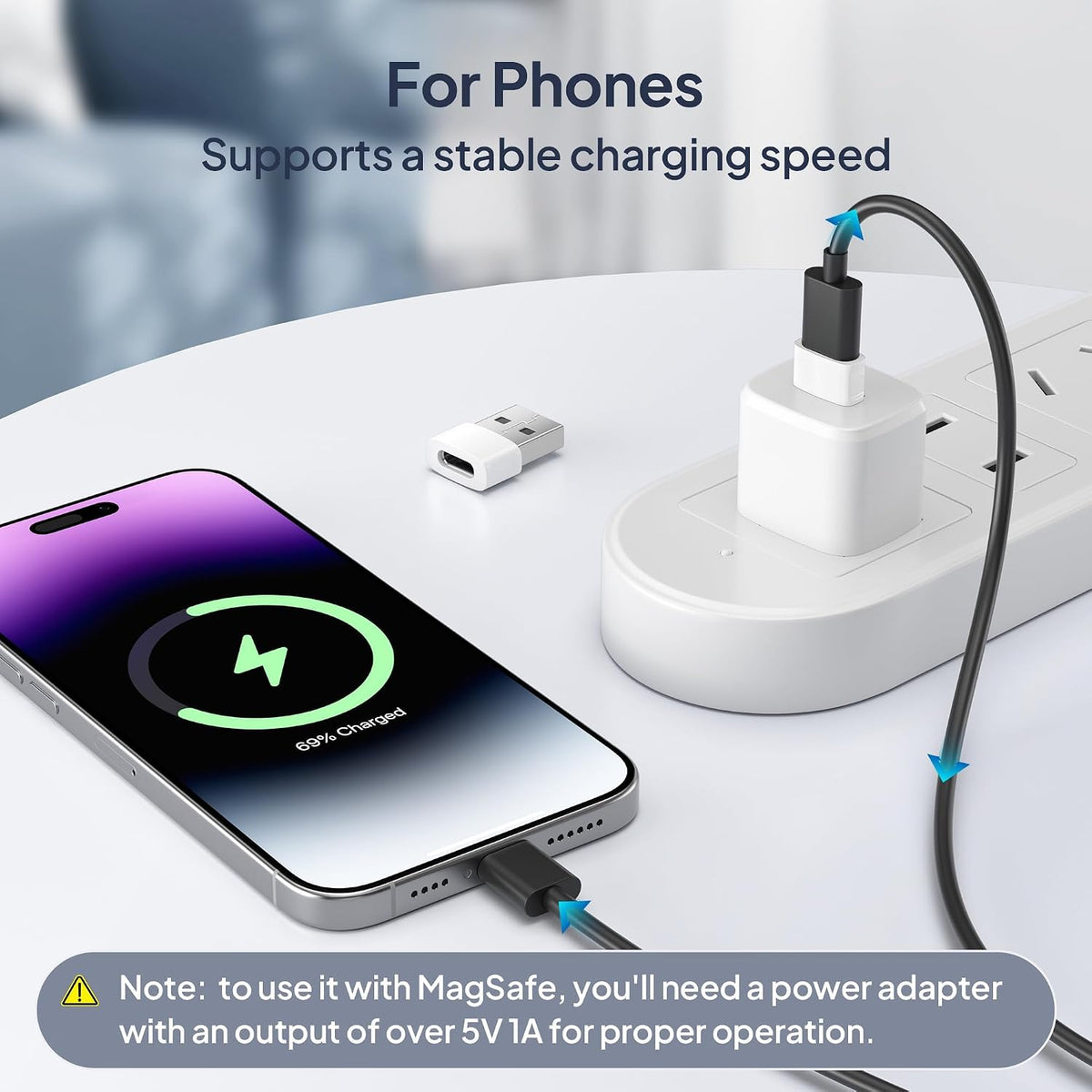 BASESAILOR USB to USB C Adapter 3Pack,Charger Plug for iPhone Duo 18 17 Pro