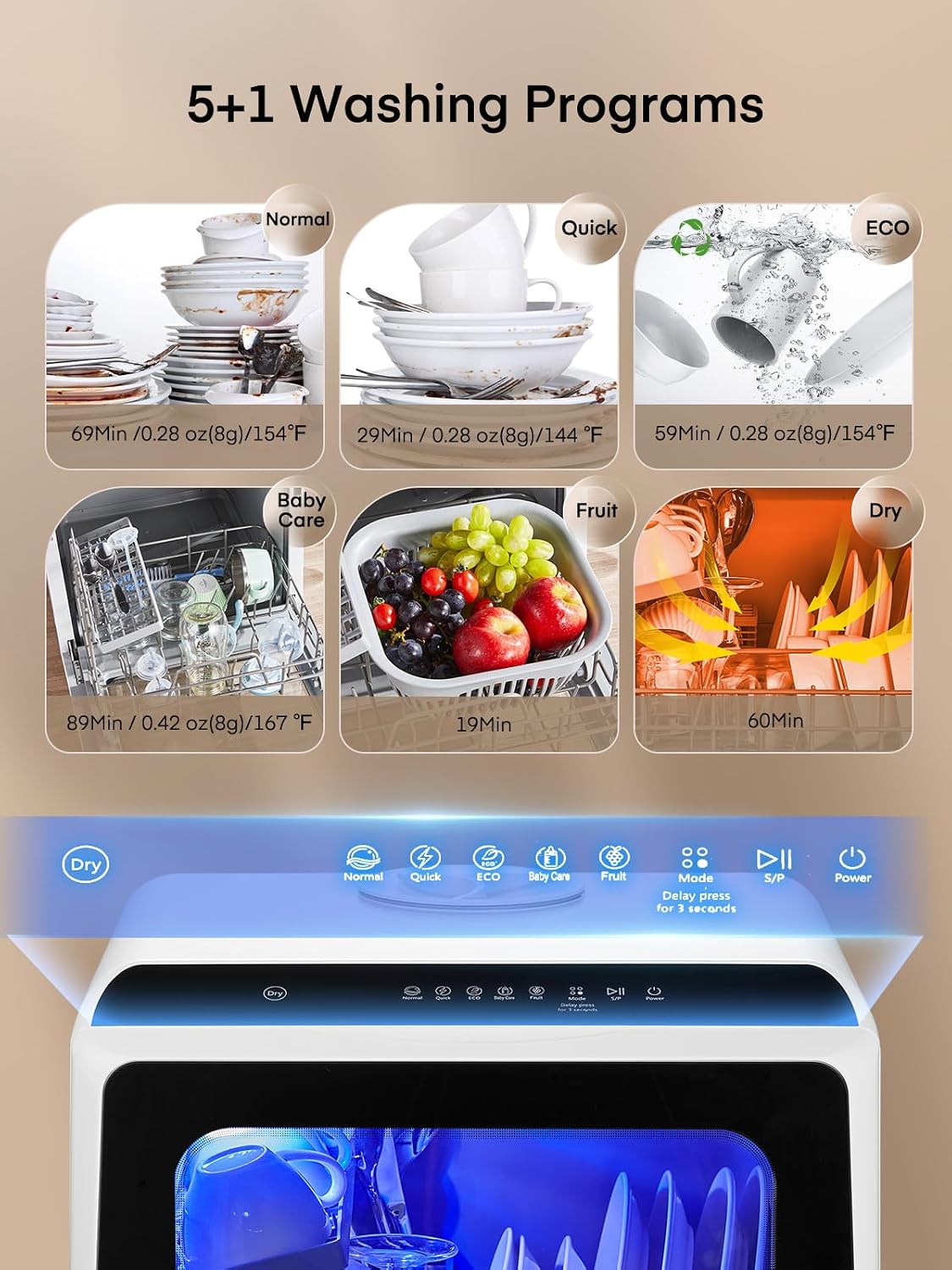 Table Top Dishwasher, Mini Countertop Dishwasher W/ 6 Programs, Delayed Start Function and Air Drying Function, and 5L Built-in Water Tank, No Installation Needed
