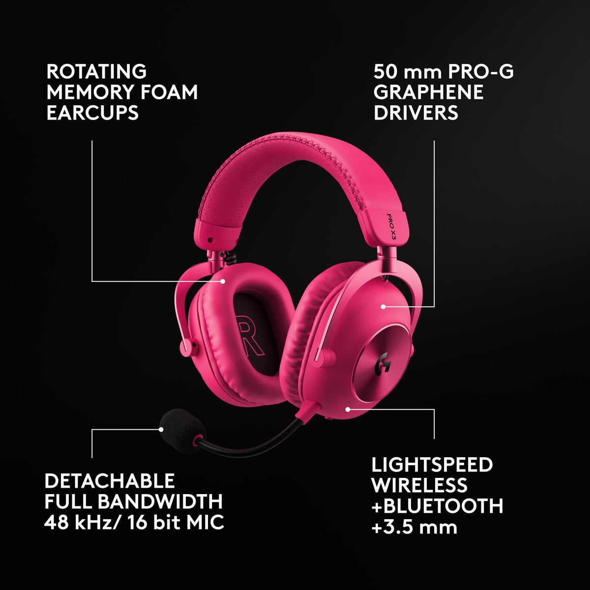 Logitech G PRO X 2 LIGHTSPEED Wireless Gaming Headset (Black)